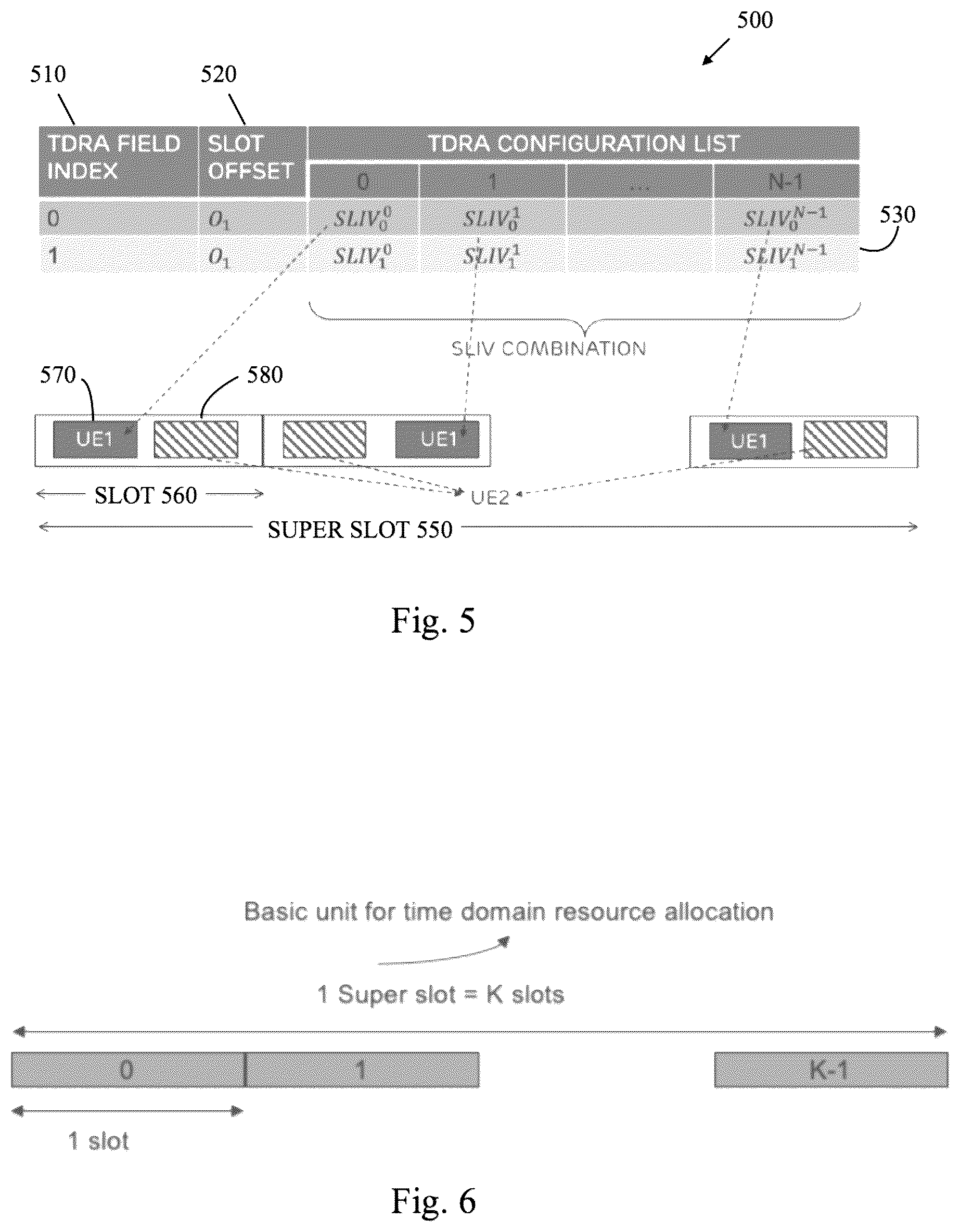 Patent US12317251 Figure 5 – Super-slot based data transmission in wireless communication