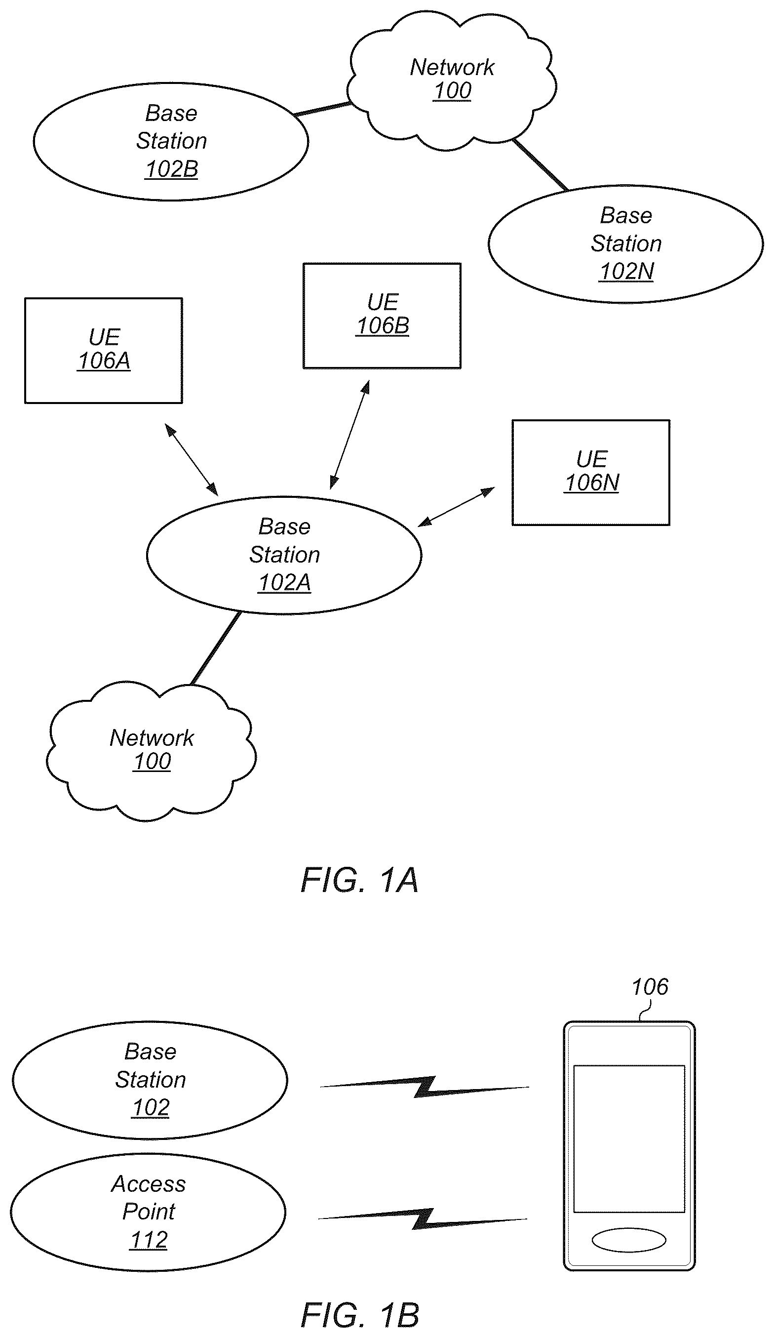 Patent US12317252 Figure 1 – UCI multiplexing enhancements