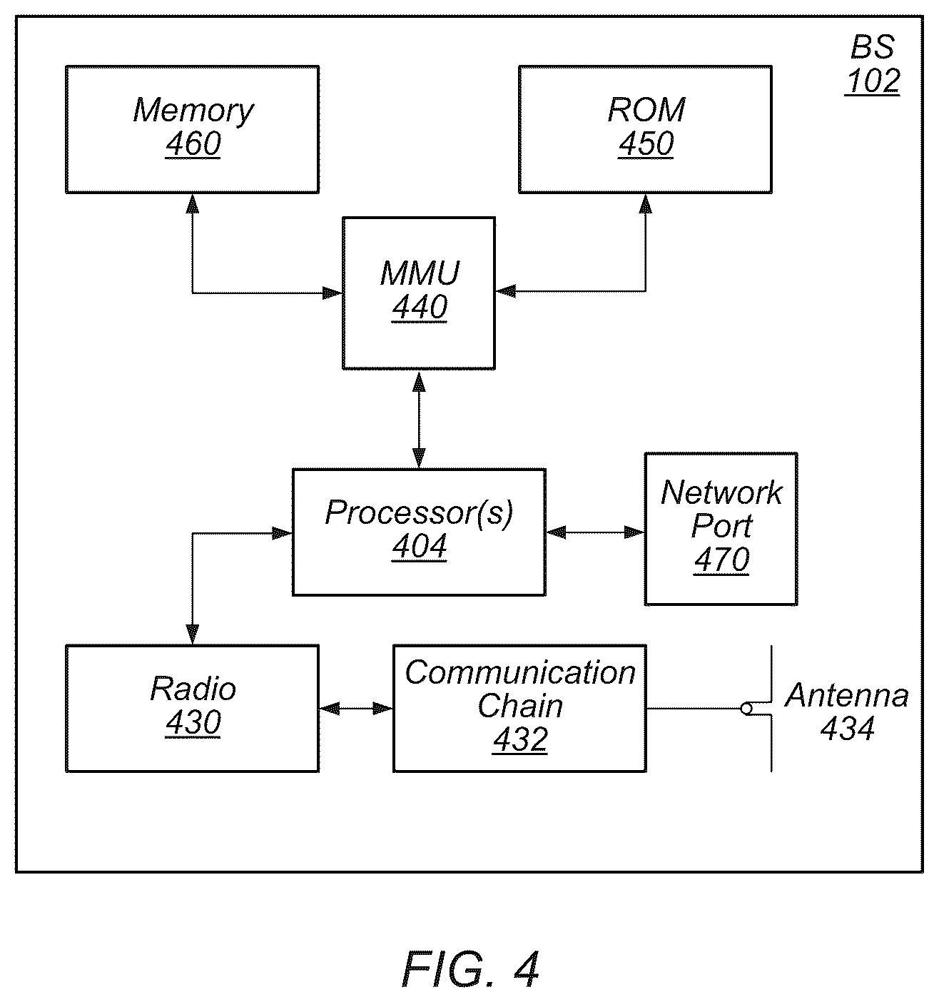Patent US12317252 Figure 4 – UCI multiplexing enhancements