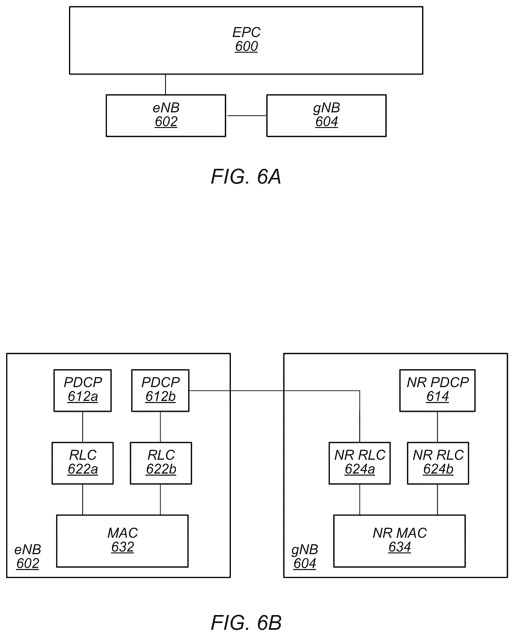 Patent US12317252 Figure 6 – UCI multiplexing enhancements