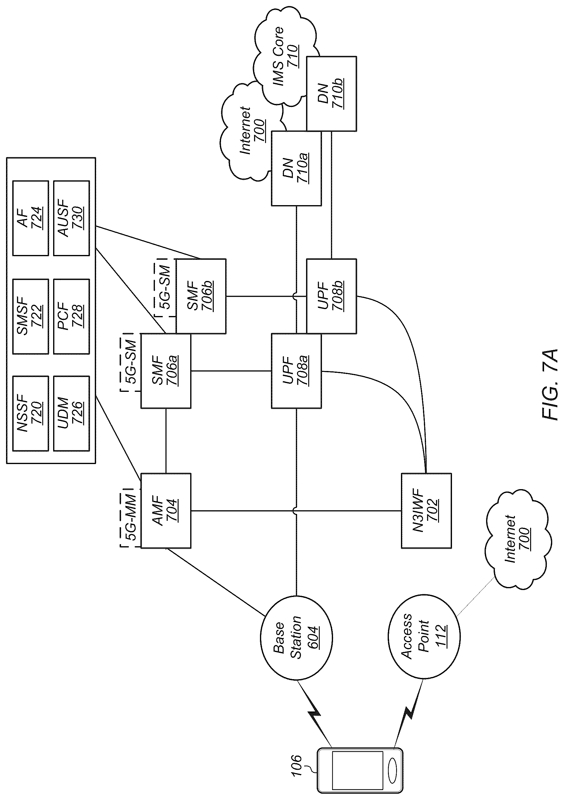 Patent US12317252 Figure 7 – UCI multiplexing enhancements