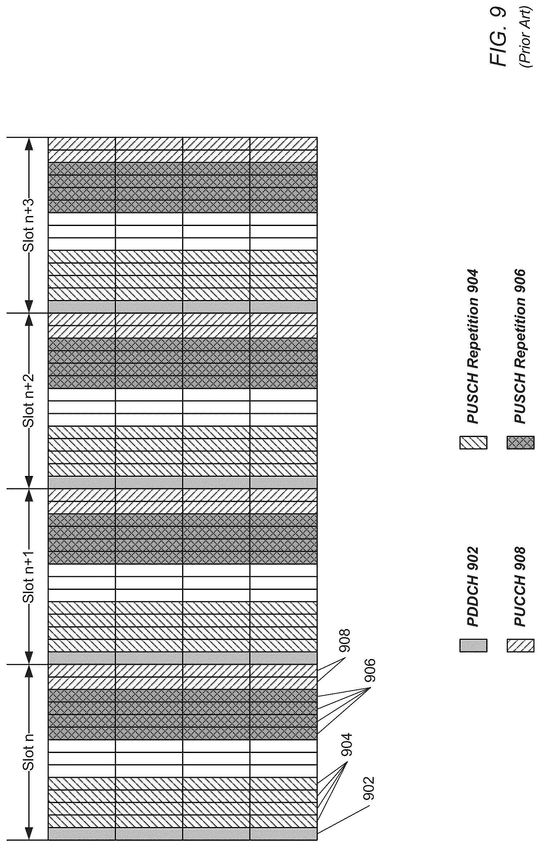 Patent US12317252 Figure 10 – UCI multiplexing enhancements