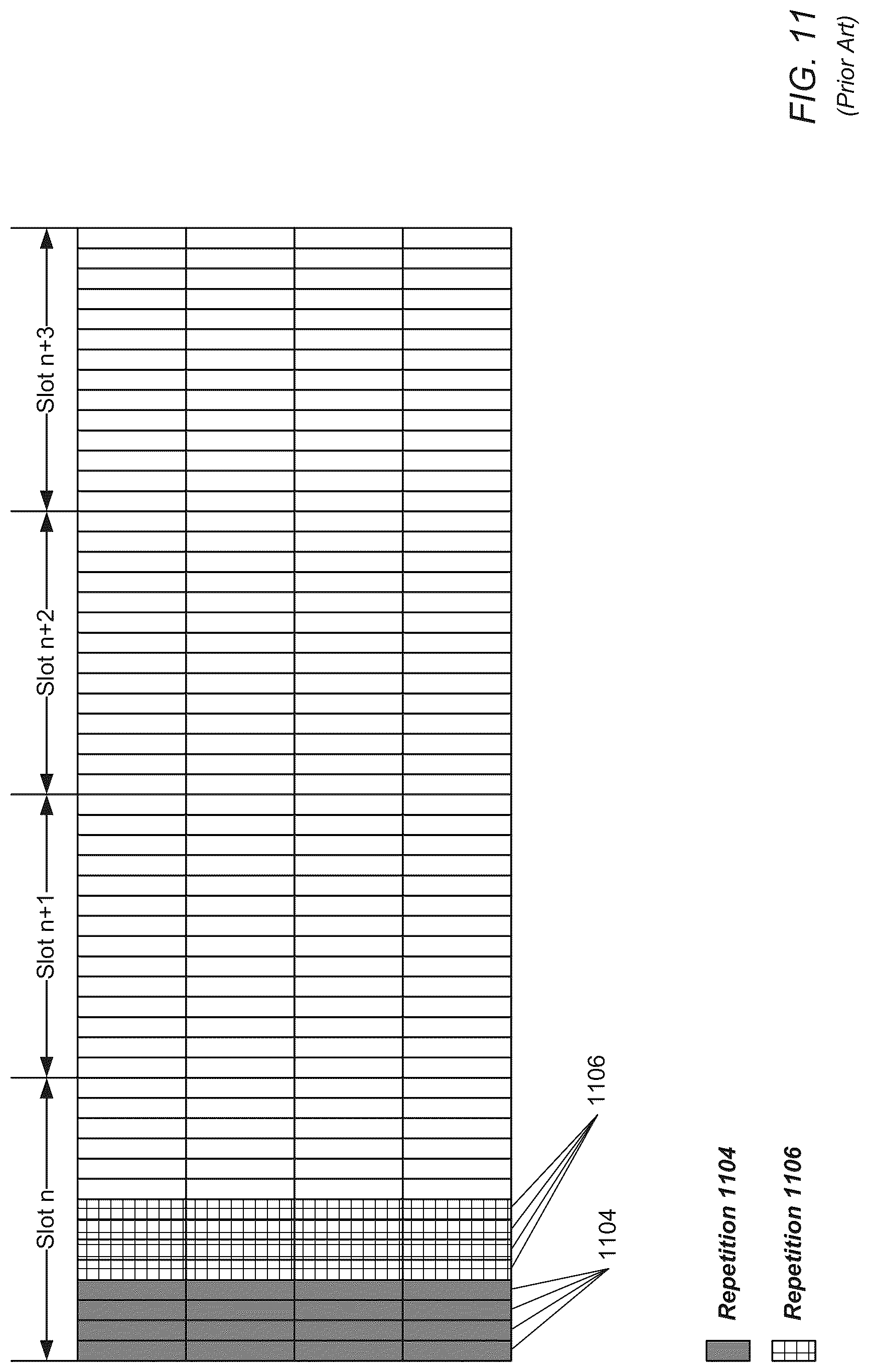 Patent US12317252 Figure 12 – UCI multiplexing enhancements