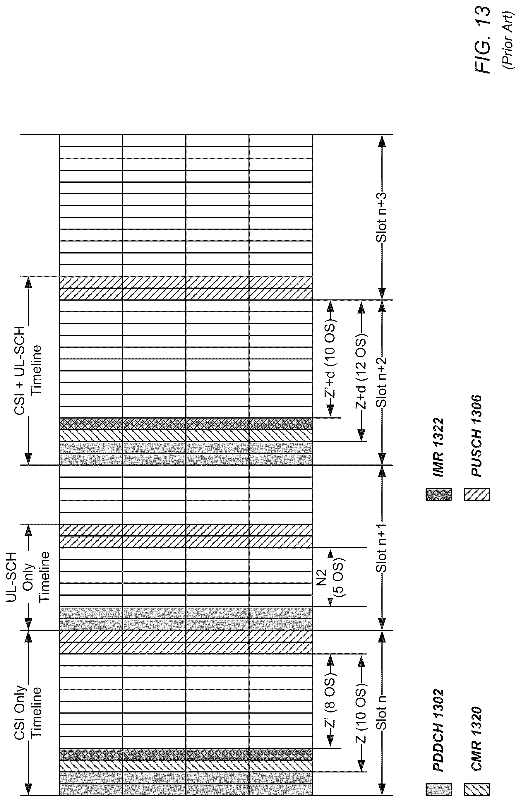 Patent US12317252 Figure 14 – UCI multiplexing enhancements