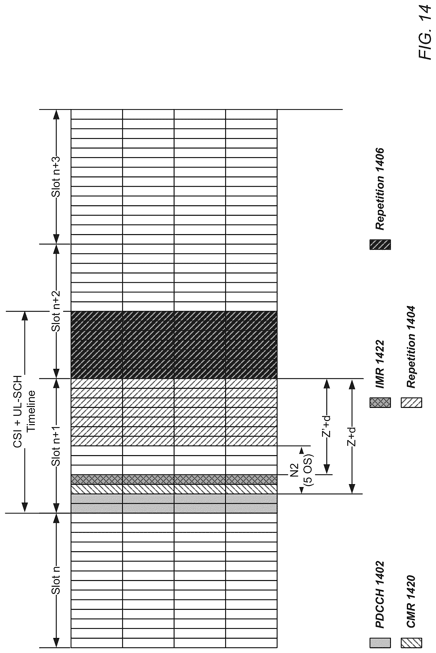 Patent US12317252 Figure 15 – UCI multiplexing enhancements