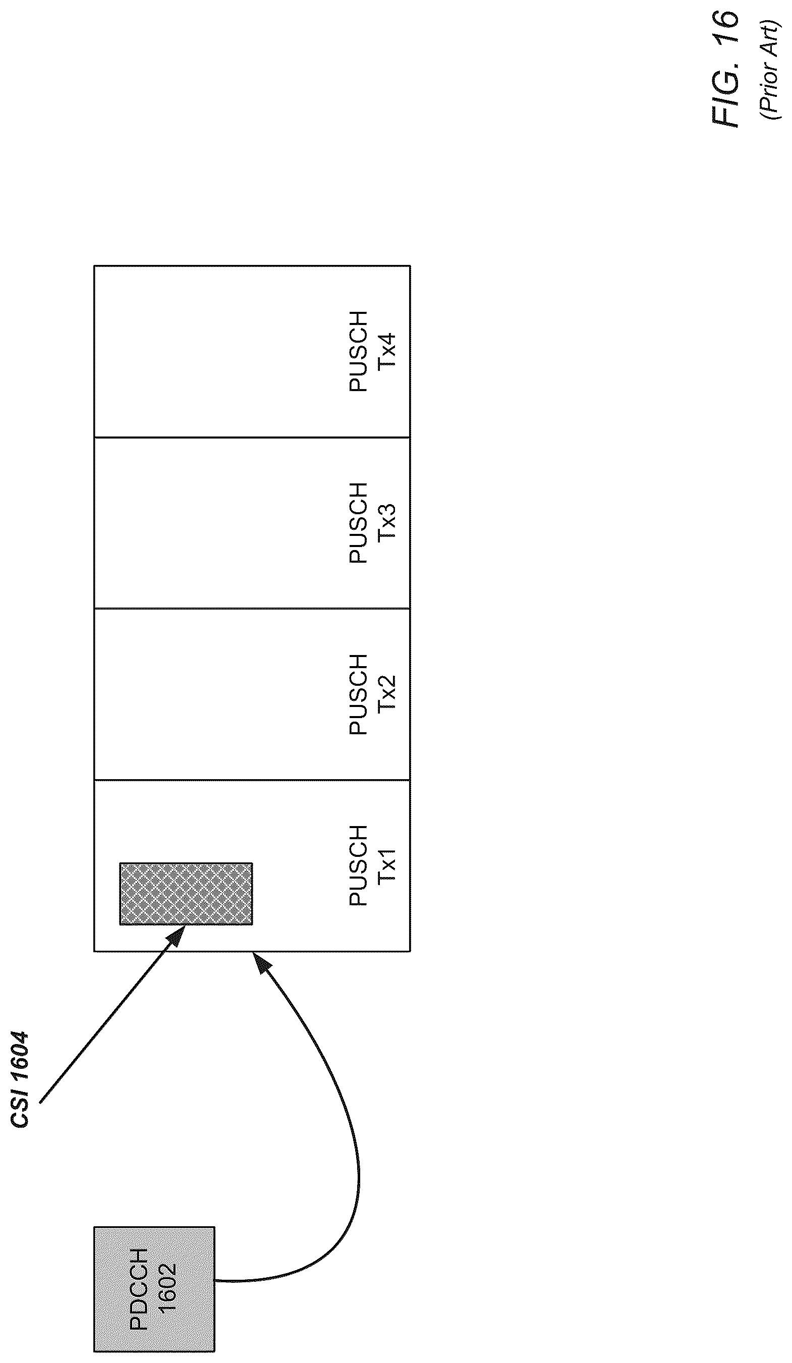 Patent US12317252 Figure 17 – UCI multiplexing enhancements