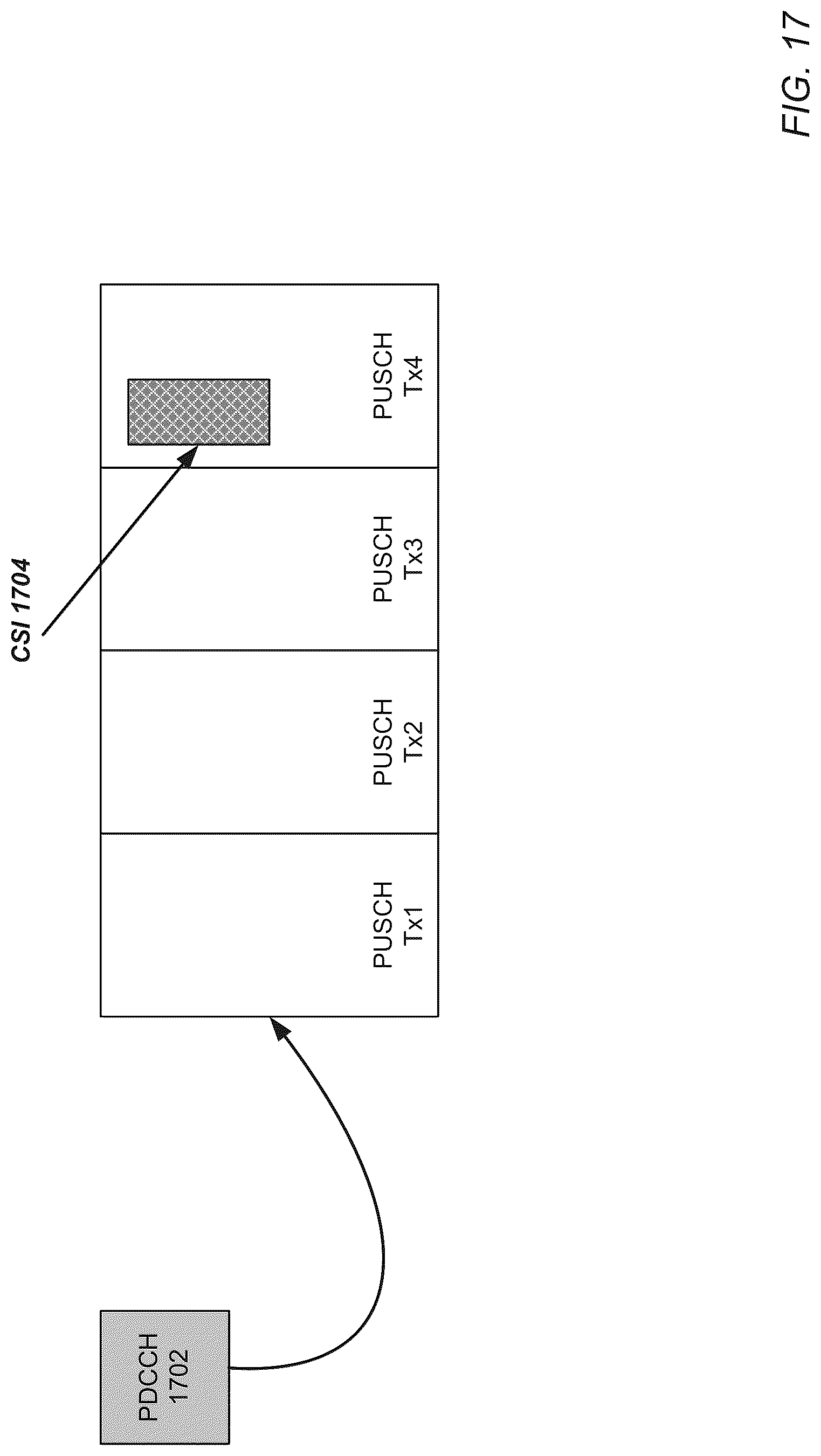 Patent US12317252 Figure 18 – UCI multiplexing enhancements