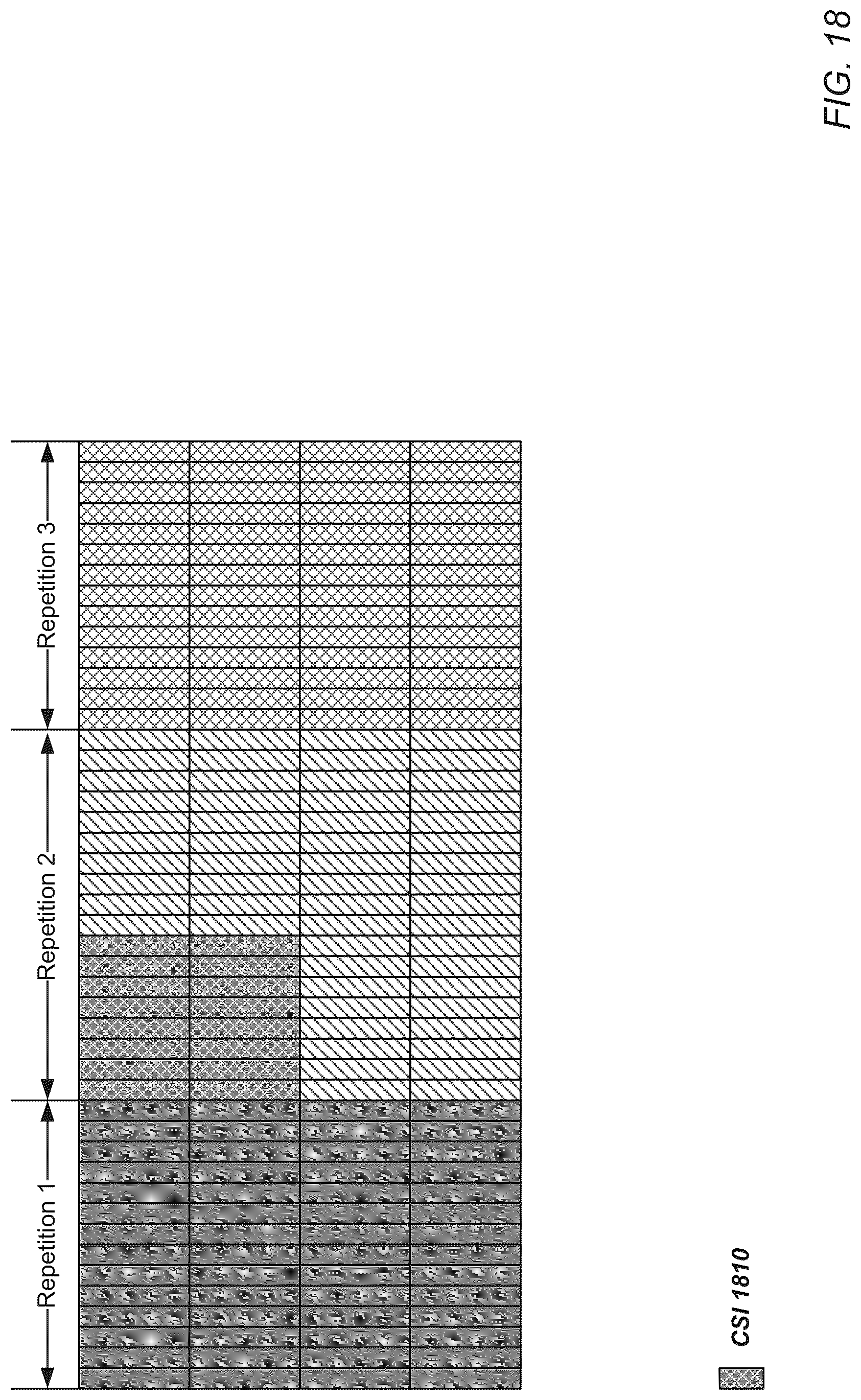 Patent US12317252 Figure 19 – UCI multiplexing enhancements