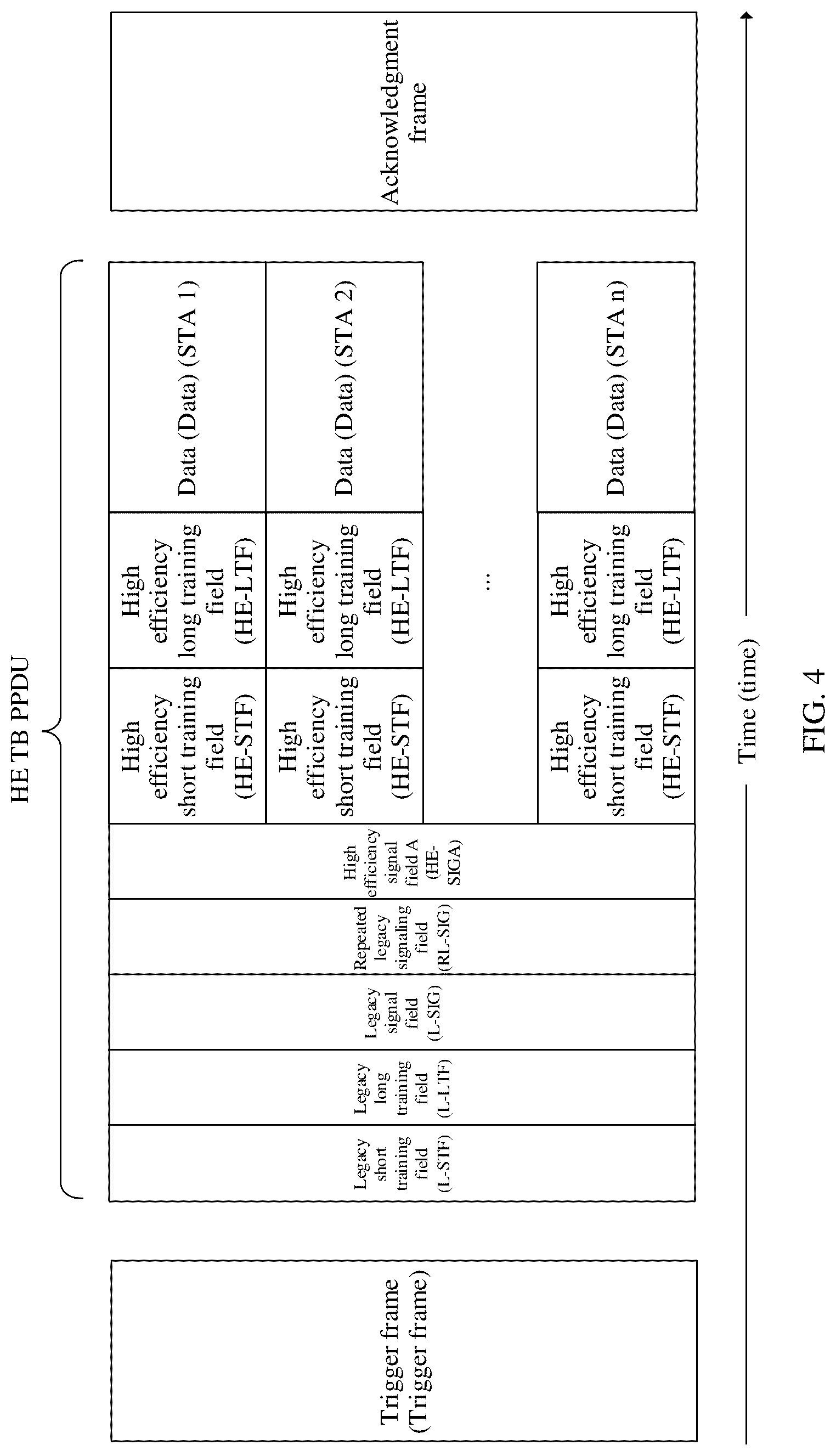 Patent US12317253 Figure 3 – Method for indicating spatial reuse parameter and determining spatial reuse parameter field and apparatus