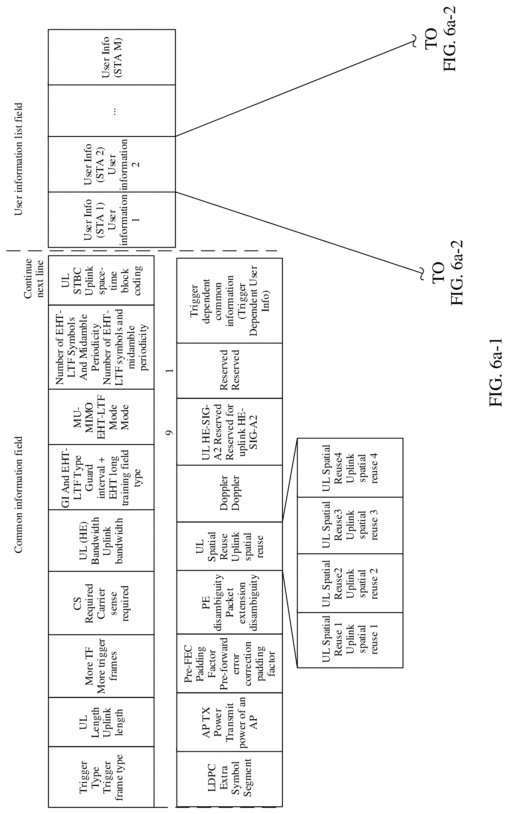 Patent US12317253 Figure 6 – Method for indicating spatial reuse parameter and determining spatial reuse parameter field and apparatus