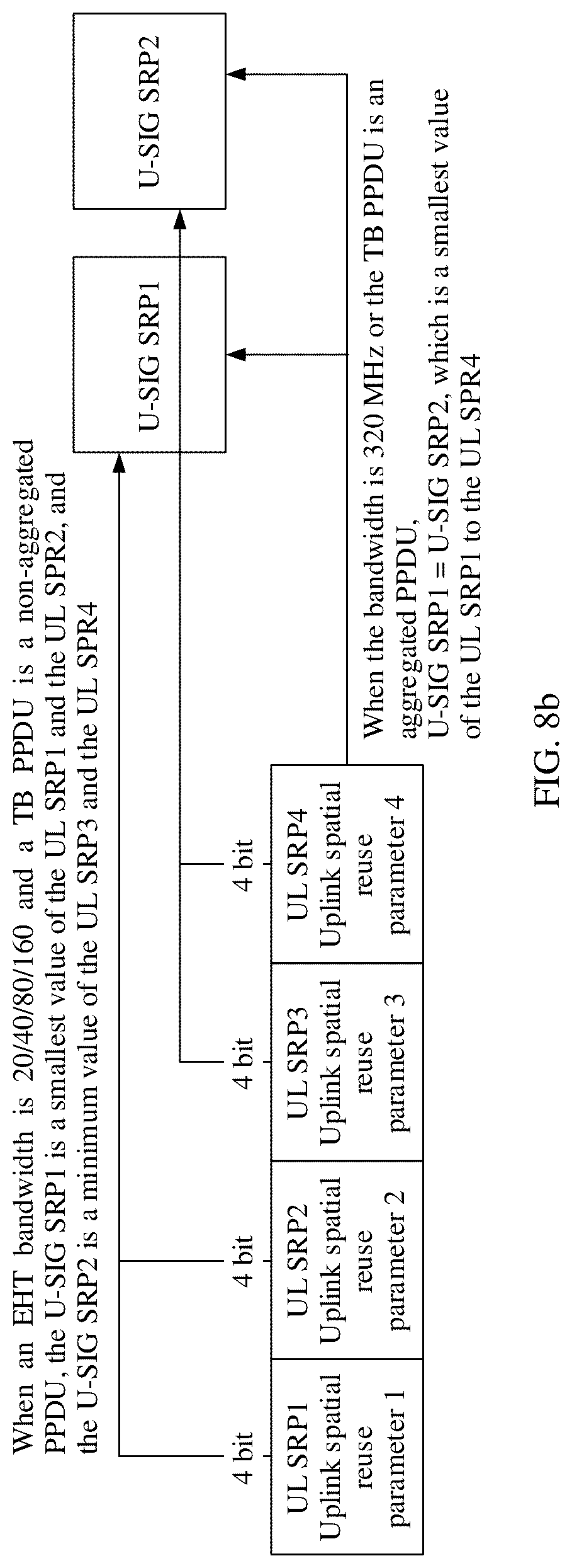 Patent US12317253 Figure 10 – Method for indicating spatial reuse parameter and determining spatial reuse parameter field and apparatus