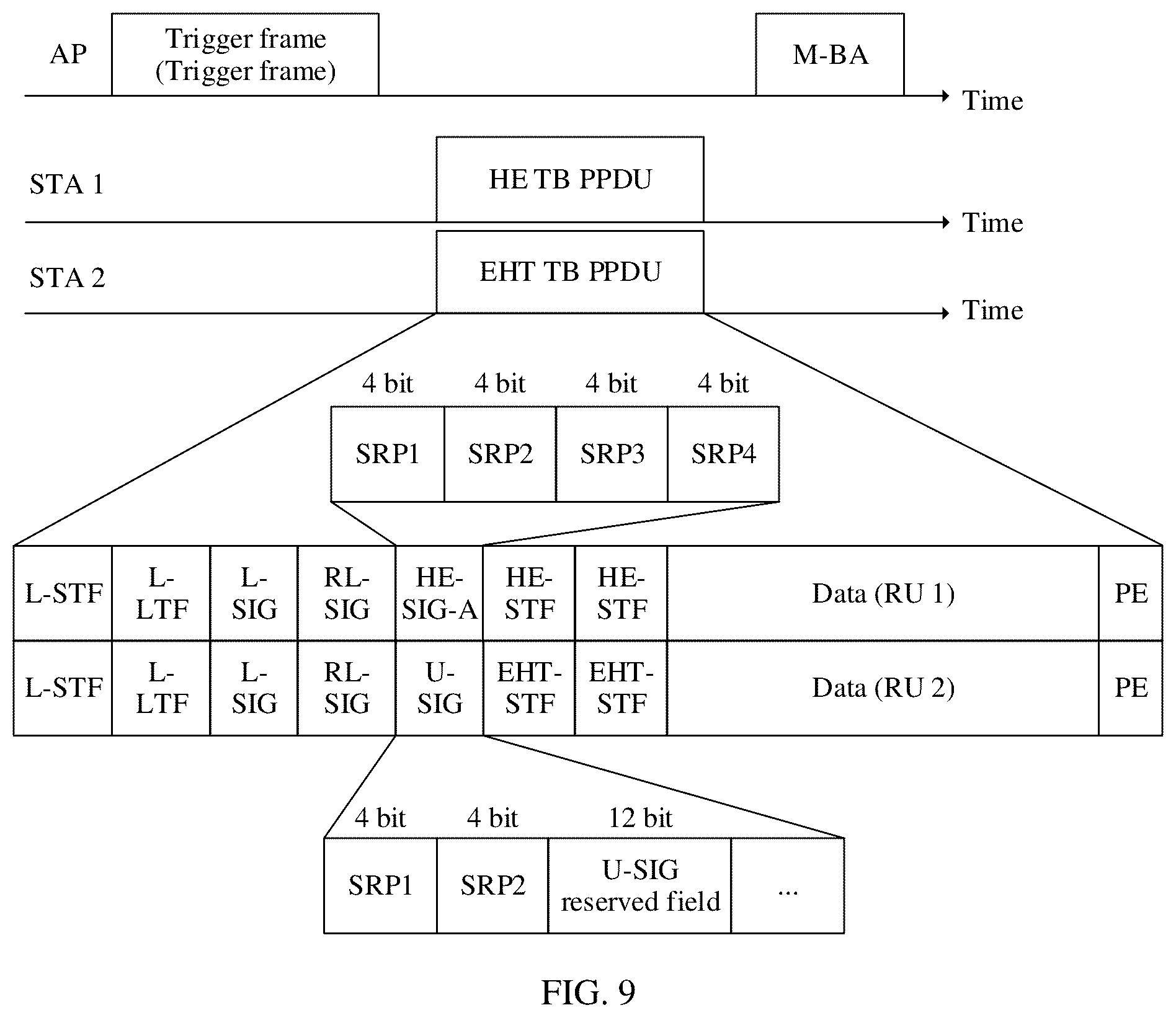 Patent US12317253 Figure 11 – Method for indicating spatial reuse parameter and determining spatial reuse parameter field and apparatus