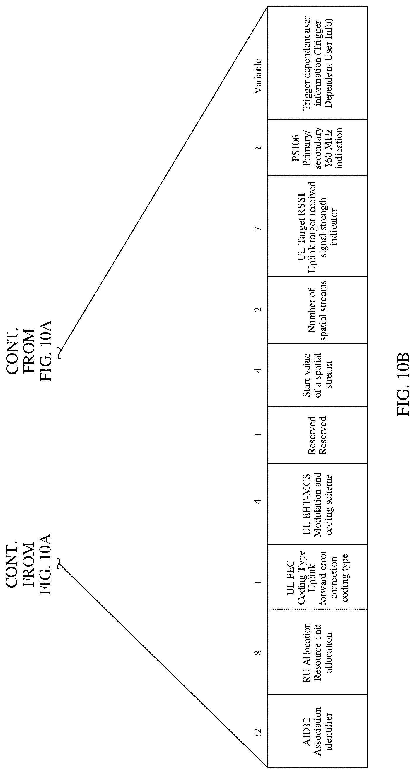 Patent US12317253 Figure 13 – Method for indicating spatial reuse parameter and determining spatial reuse parameter field and apparatus