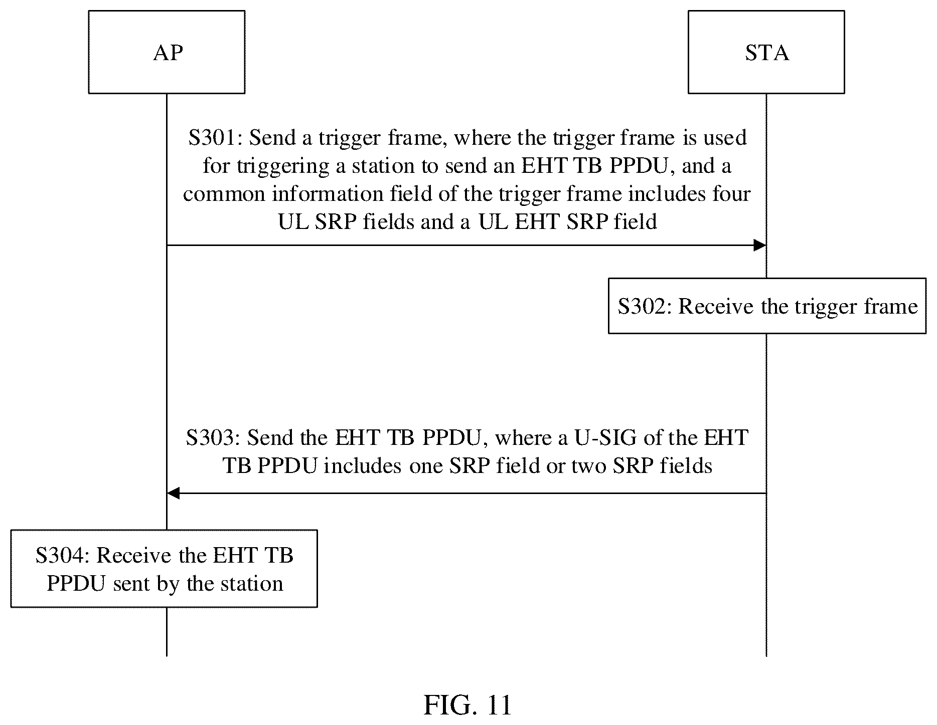 Patent US12317253 Figure 14 – Method for indicating spatial reuse parameter and determining spatial reuse parameter field and apparatus
