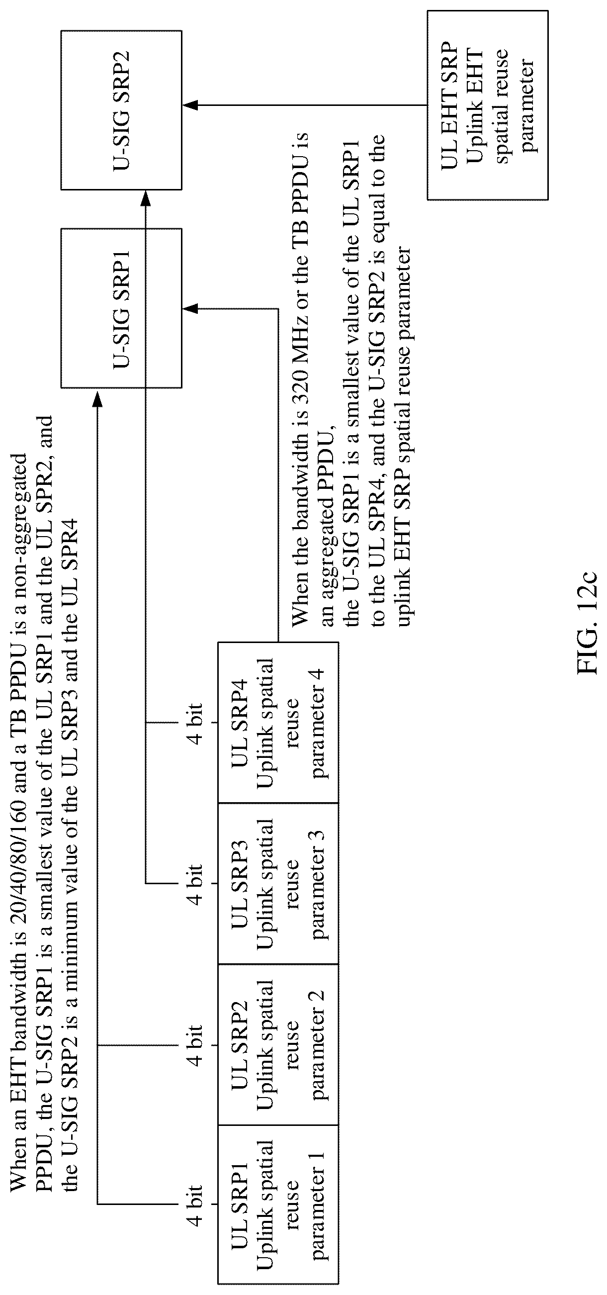 Patent US12317253 Figure 16 – Method for indicating spatial reuse parameter and determining spatial reuse parameter field and apparatus