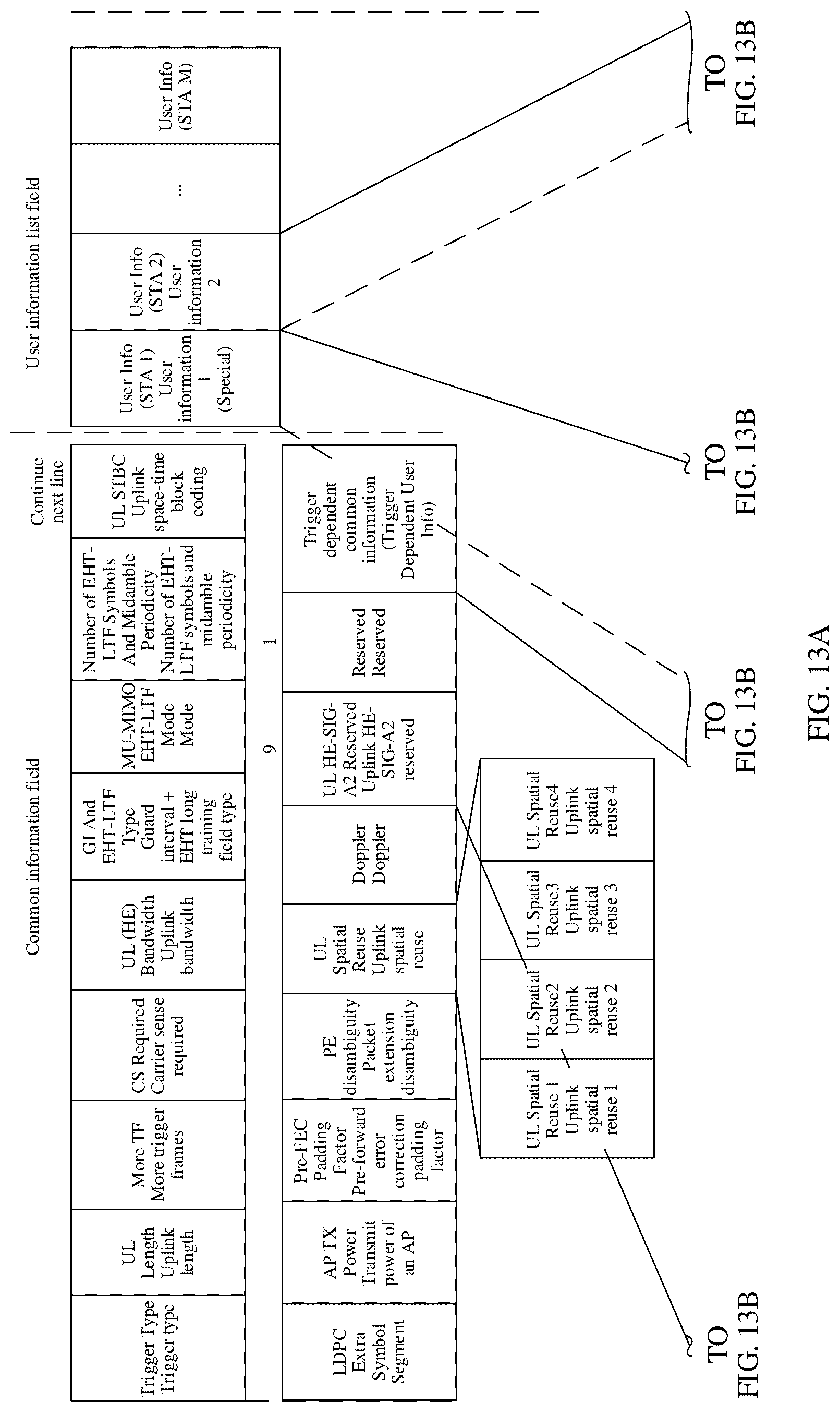 Patent US12317253 Figure 17 – Method for indicating spatial reuse parameter and determining spatial reuse parameter field and apparatus