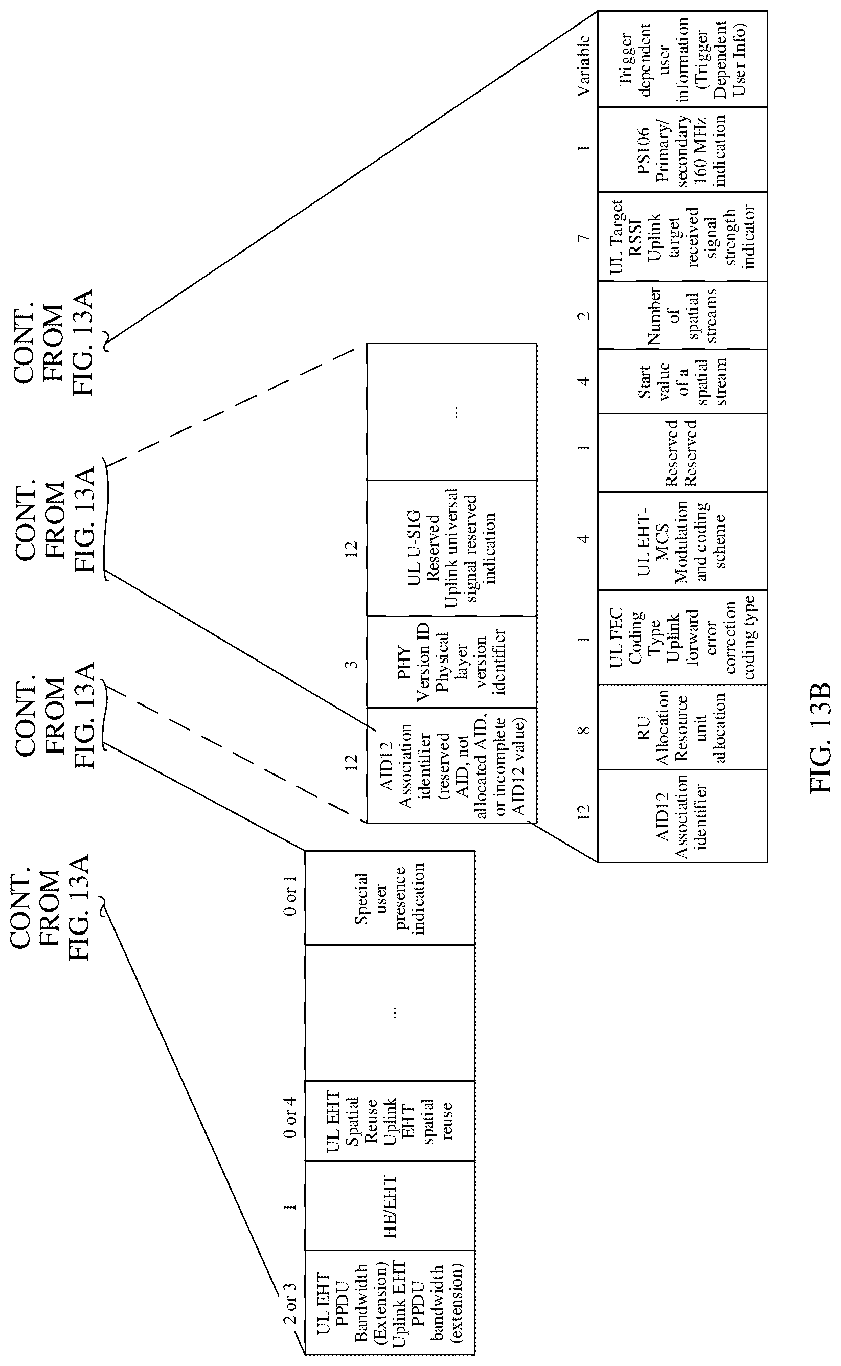 Patent US12317253 Figure 18 – Method for indicating spatial reuse parameter and determining spatial reuse parameter field and apparatus