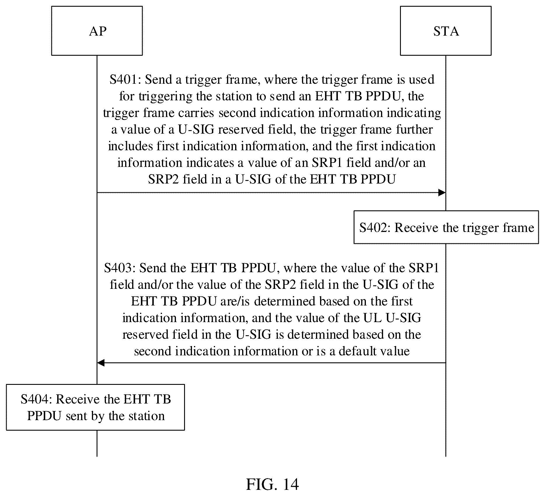Patent US12317253 Figure 19 – Method for indicating spatial reuse parameter and determining spatial reuse parameter field and apparatus
