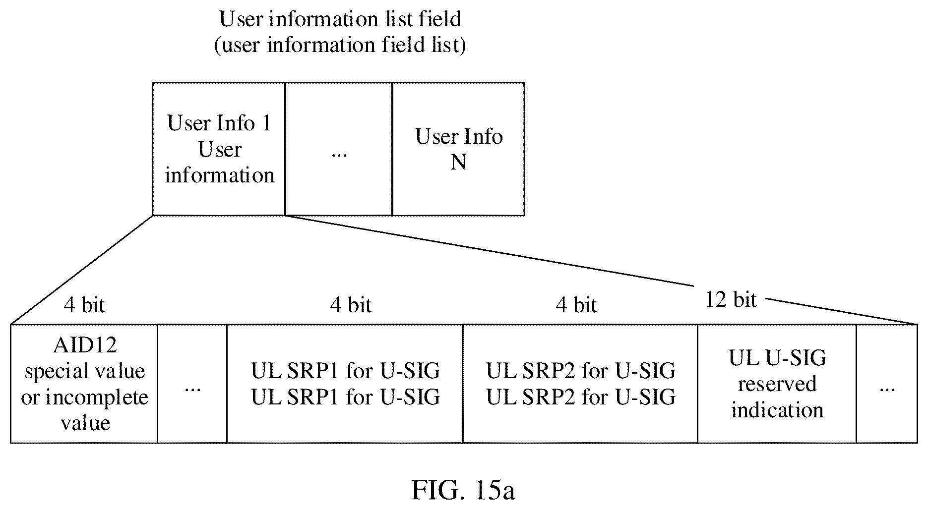 Patent US12317253 Figure 20 – Method for indicating spatial reuse parameter and determining spatial reuse parameter field and apparatus