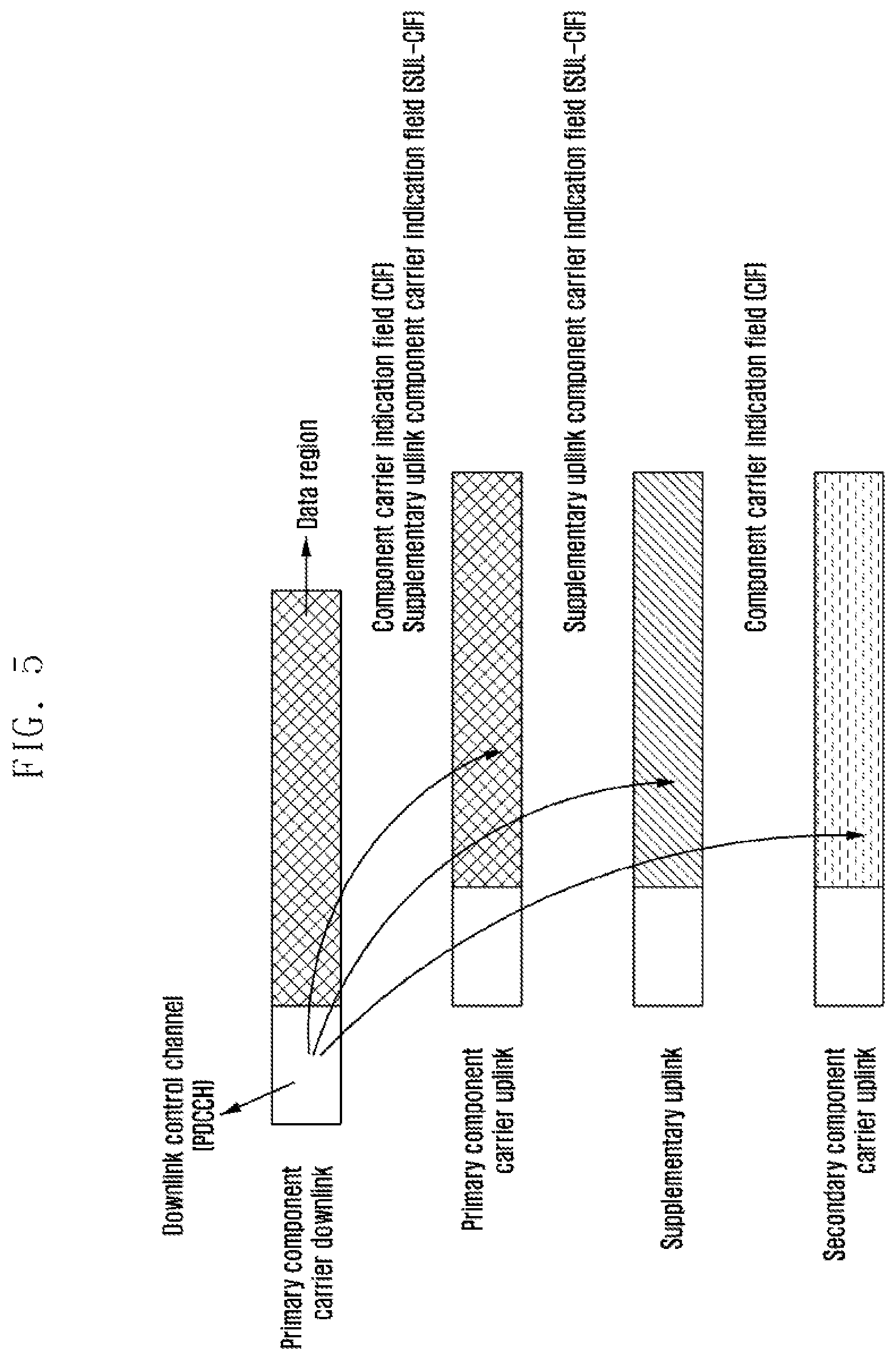 Patent US12317254 Figure 5 – Apparatus and method for transmitting uplink signals in wireless communication system