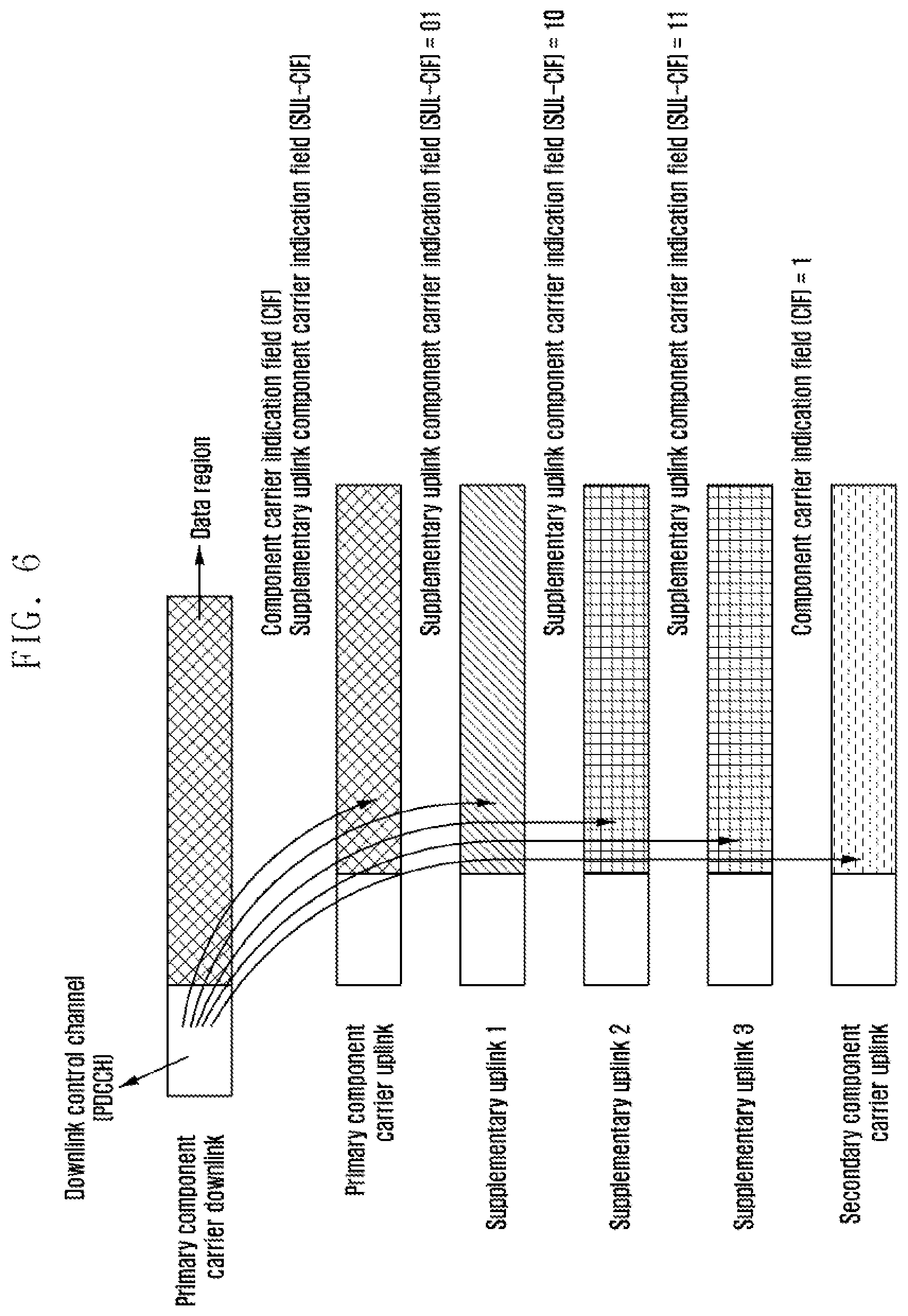 Patent US12317254 Figure 6 – Apparatus and method for transmitting uplink signals in wireless communication system