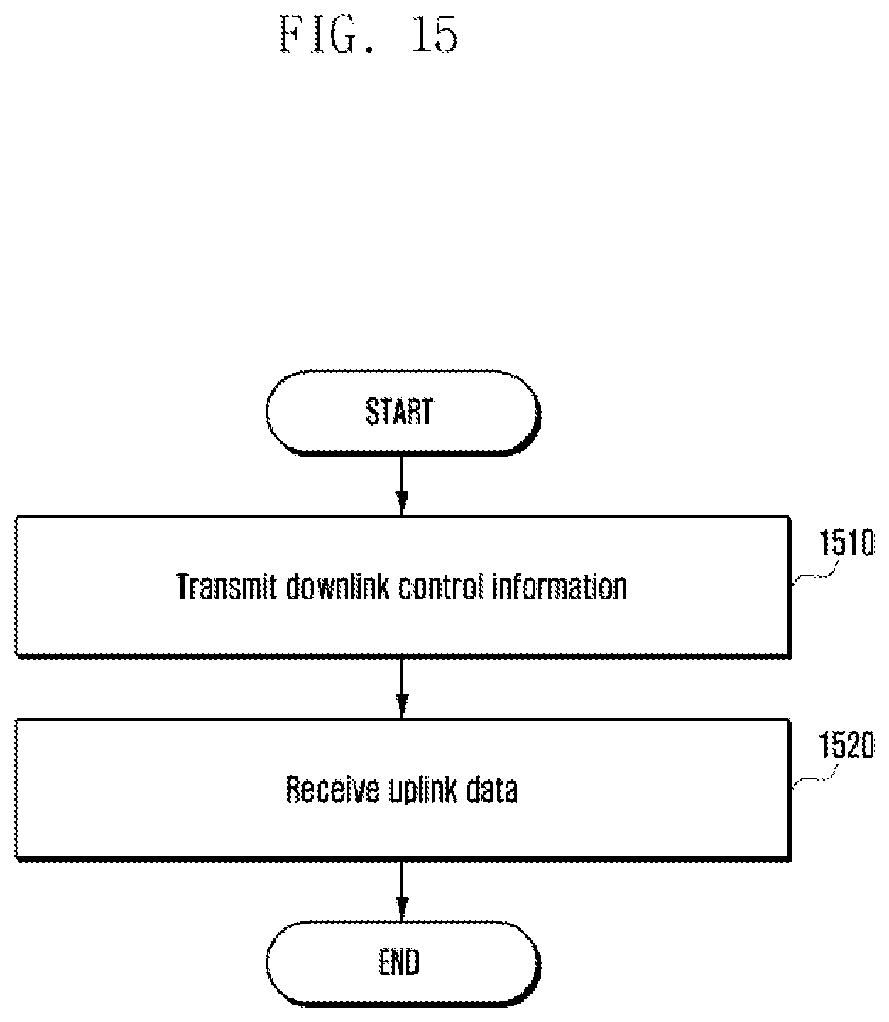 Patent US12317254 Figure 15 – Apparatus and method for transmitting uplink signals in wireless communication system