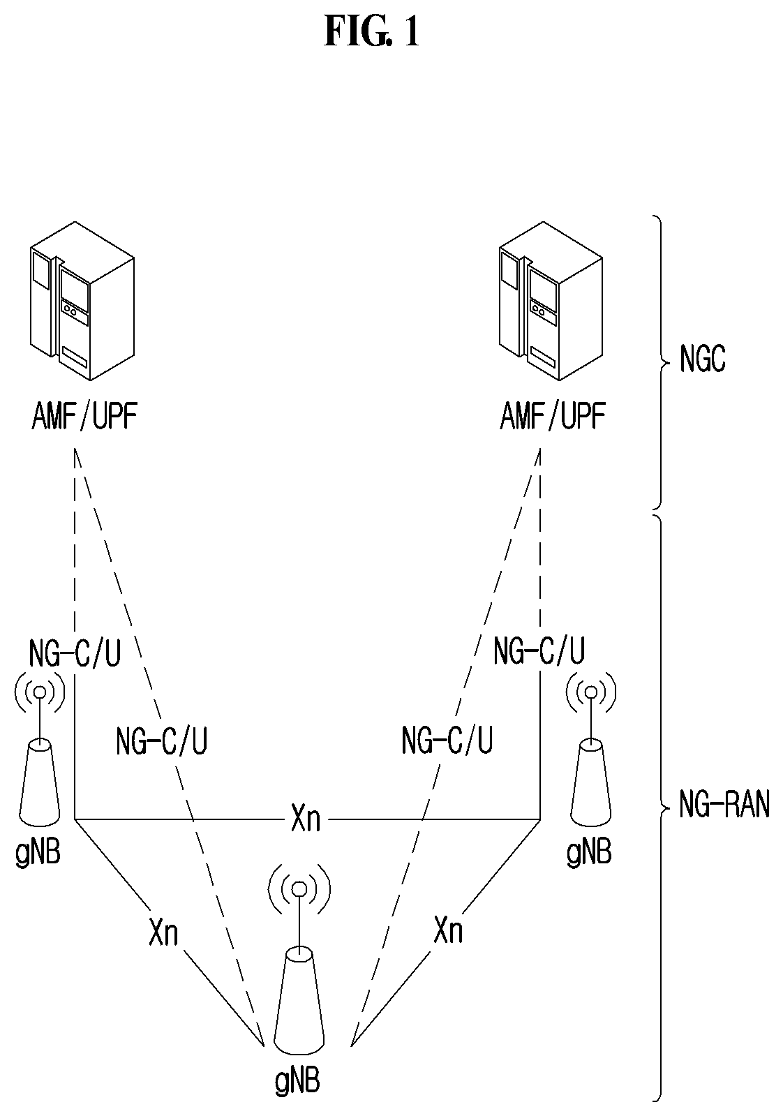 Patent US12317255 Figure 1 – Method and device for repeatedly transmitting uplink channel in wireless communication system