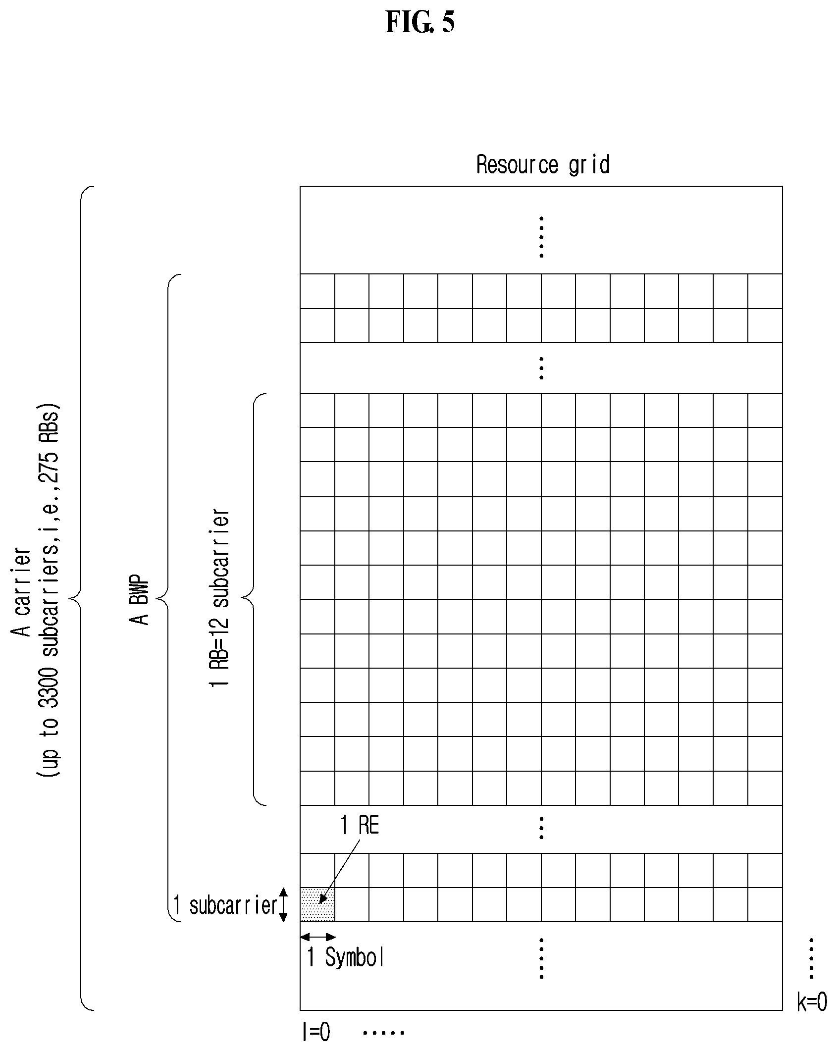 Patent US12317255 Figure 5 – Method and device for repeatedly transmitting uplink channel in wireless communication system