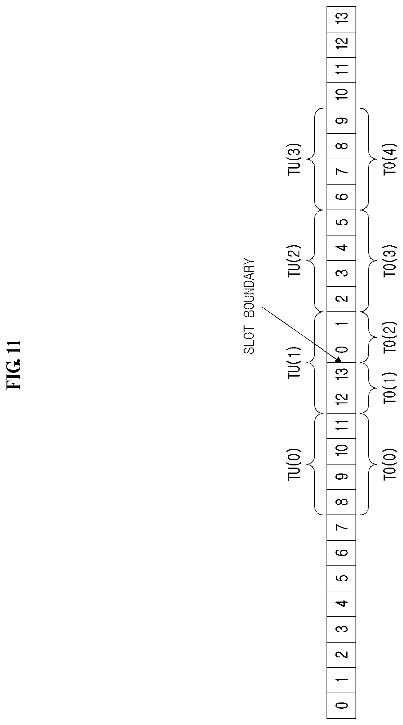 Patent US12317255 Figure 11 – Method and device for repeatedly transmitting uplink channel in wireless communication system