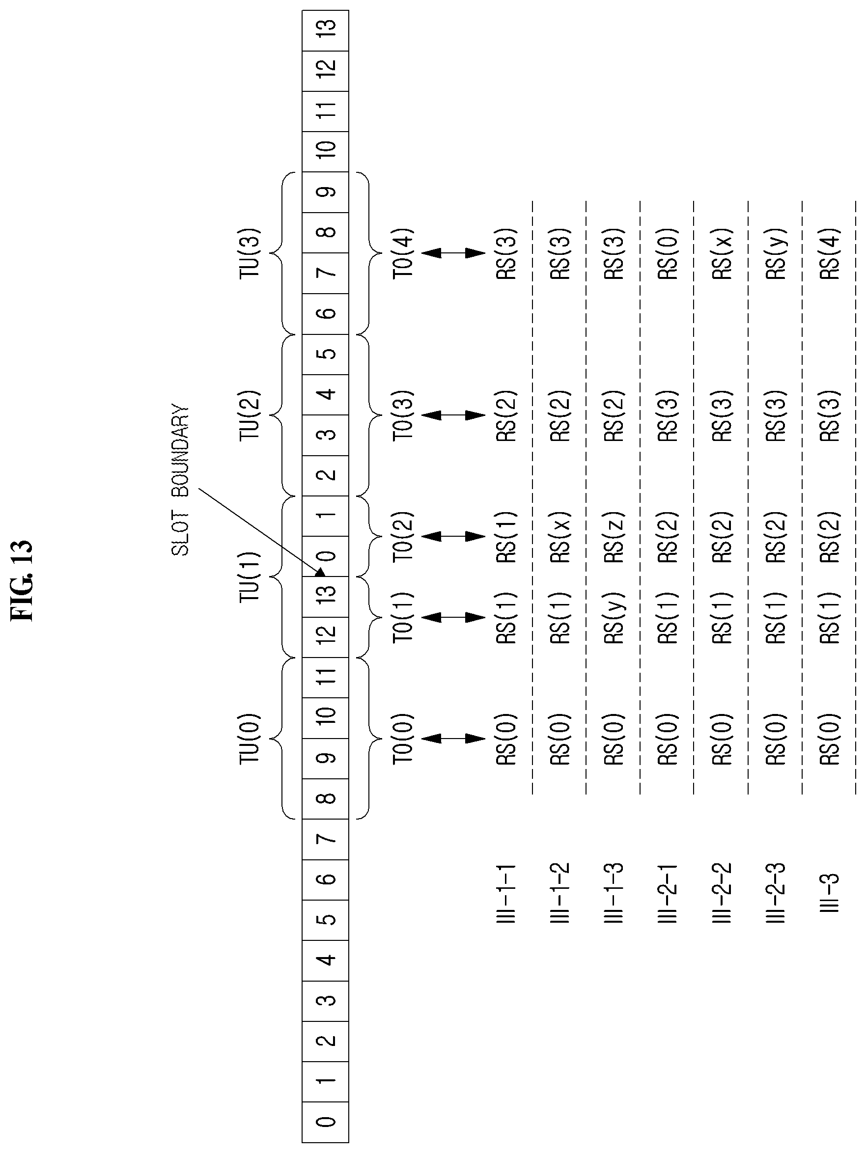 Patent US12317255 Figure 13 – Method and device for repeatedly transmitting uplink channel in wireless communication system