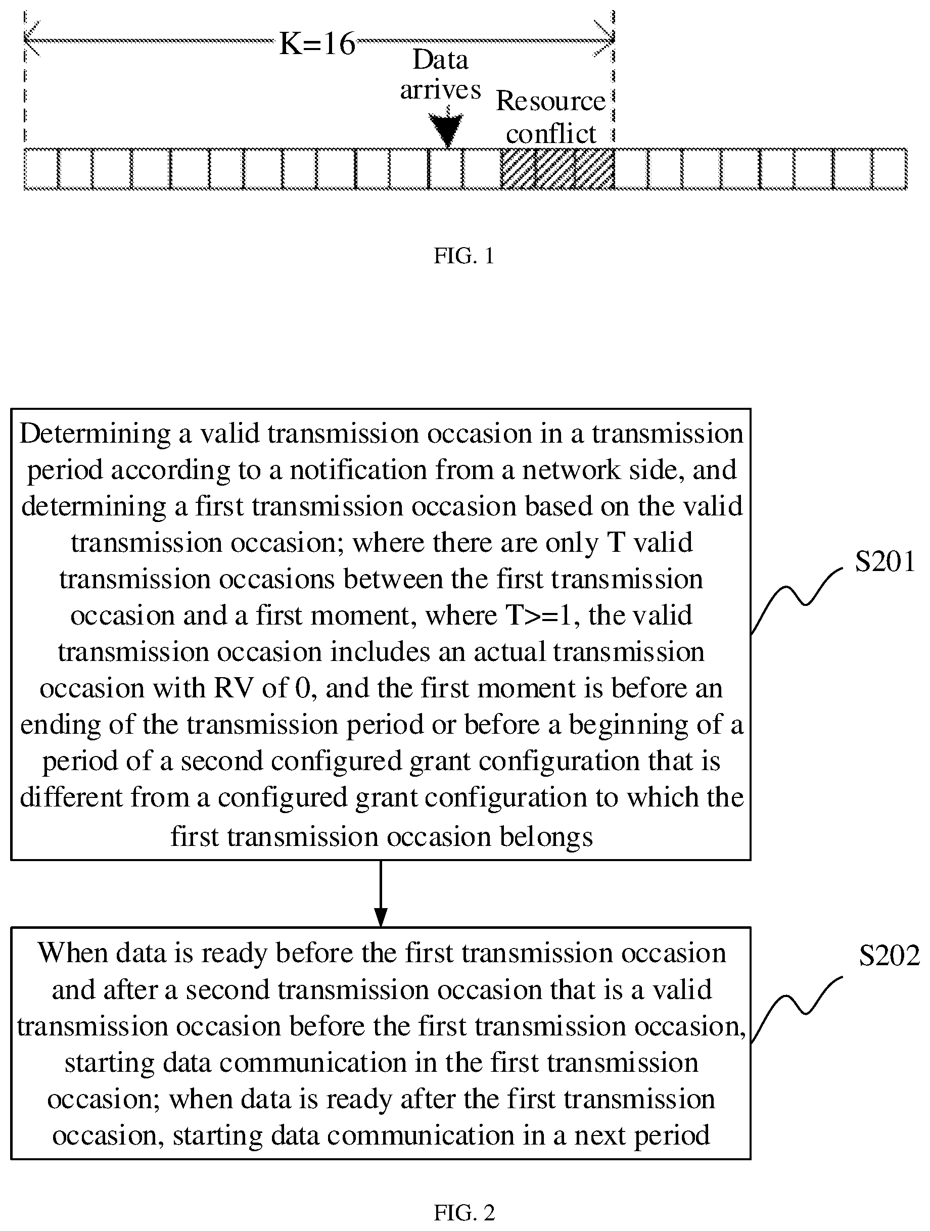 Patent US12317256 Figure 1 – Data communication method and apparatus