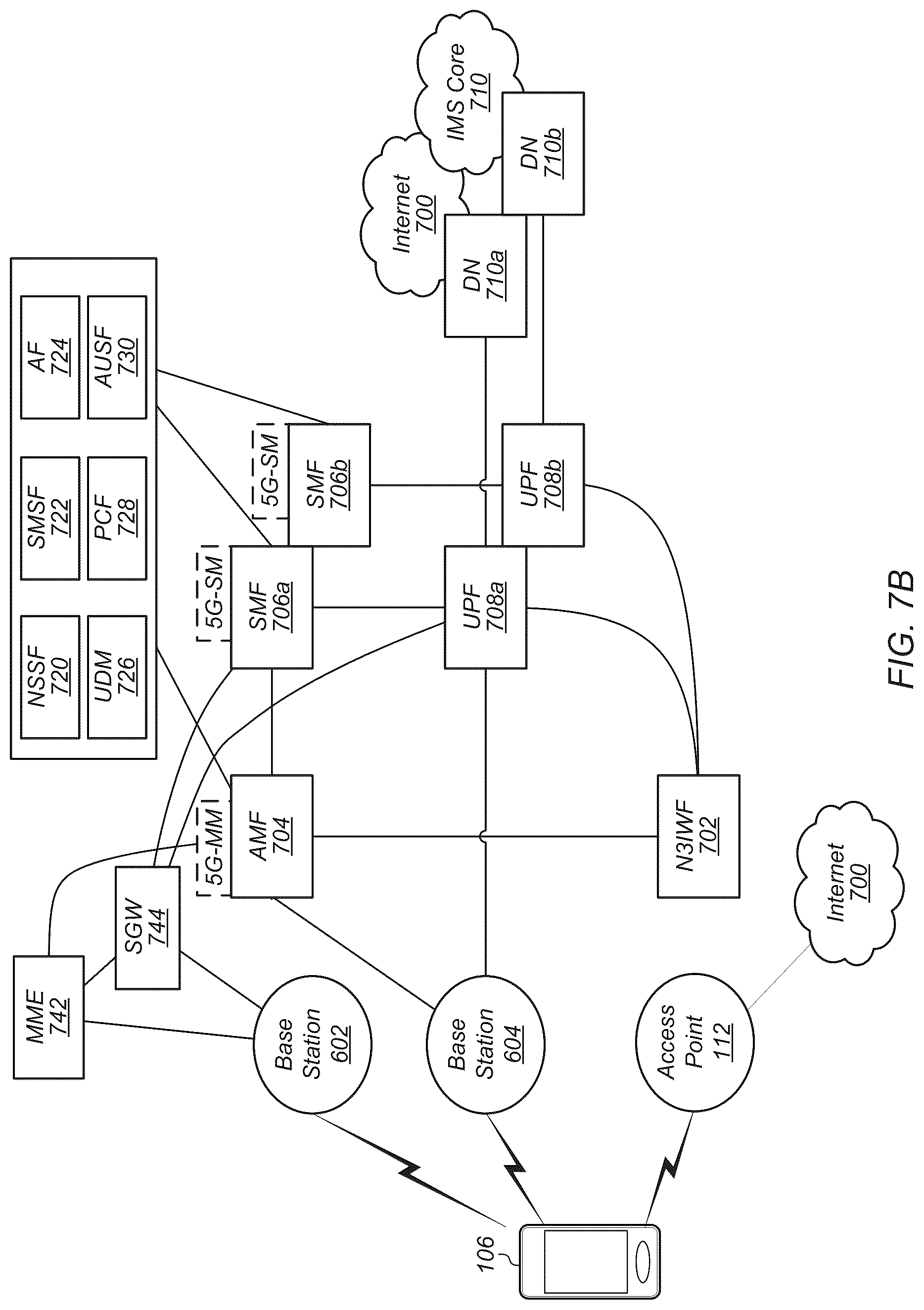 Patent US12317257 Figure 8 – Multiple TTI PUSCH transmissions in a wireless communication system