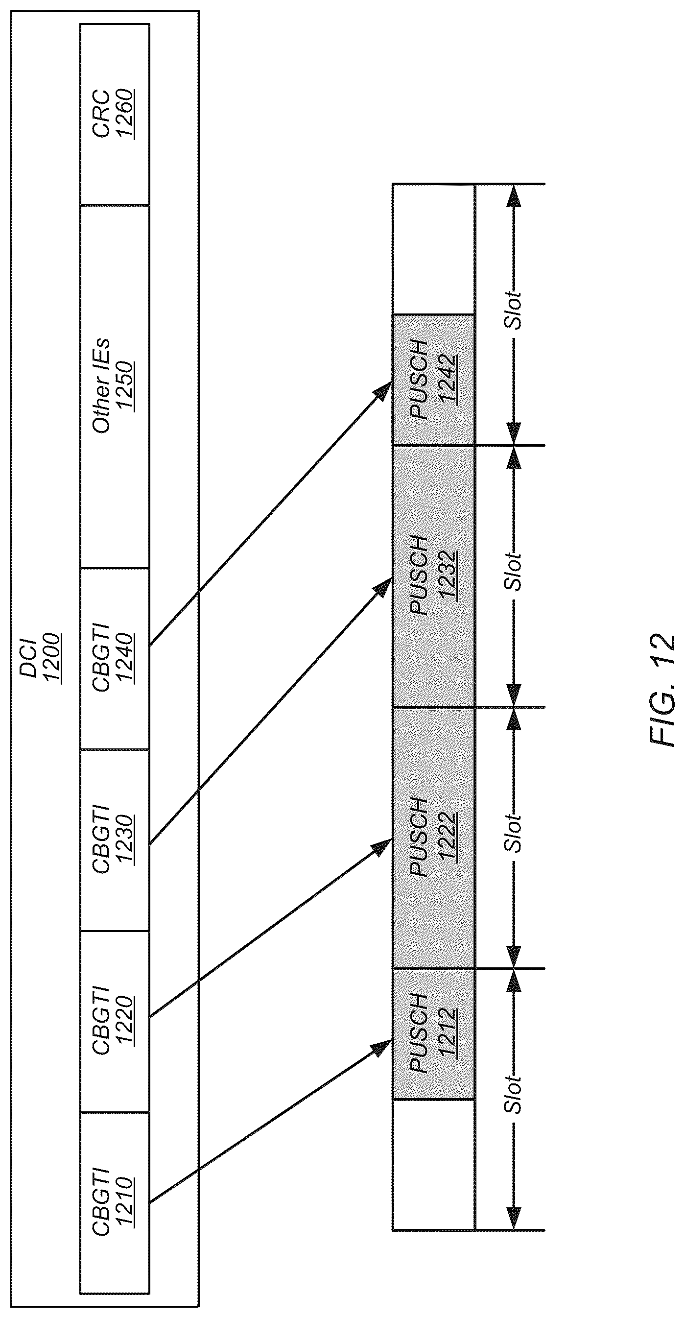 Patent US12317257 Figure 13 – Multiple TTI PUSCH transmissions in a wireless communication system