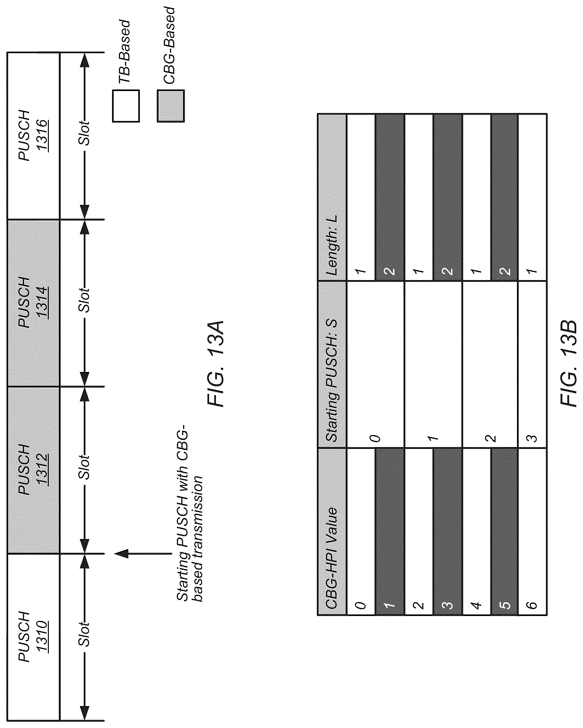Patent US12317257 Figure 14 – Multiple TTI PUSCH transmissions in a wireless communication system
