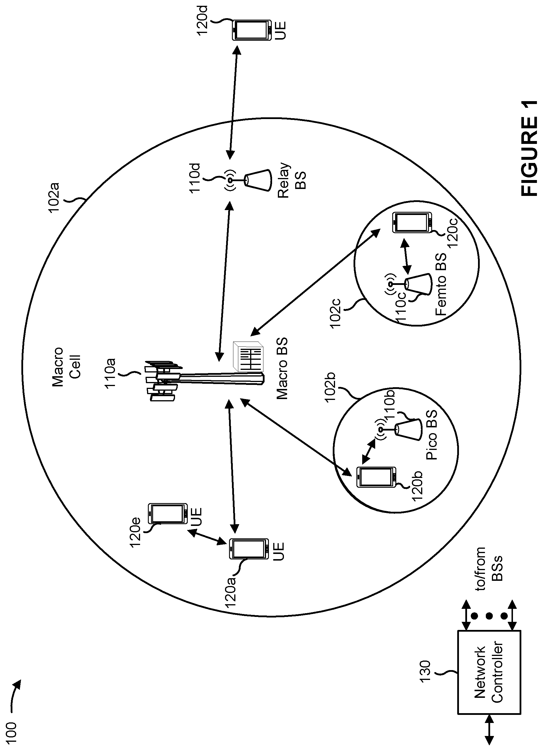 Patent US12317258 Figure 1 – Uplink channel transmission for multiple transmit receive points (TRPs)