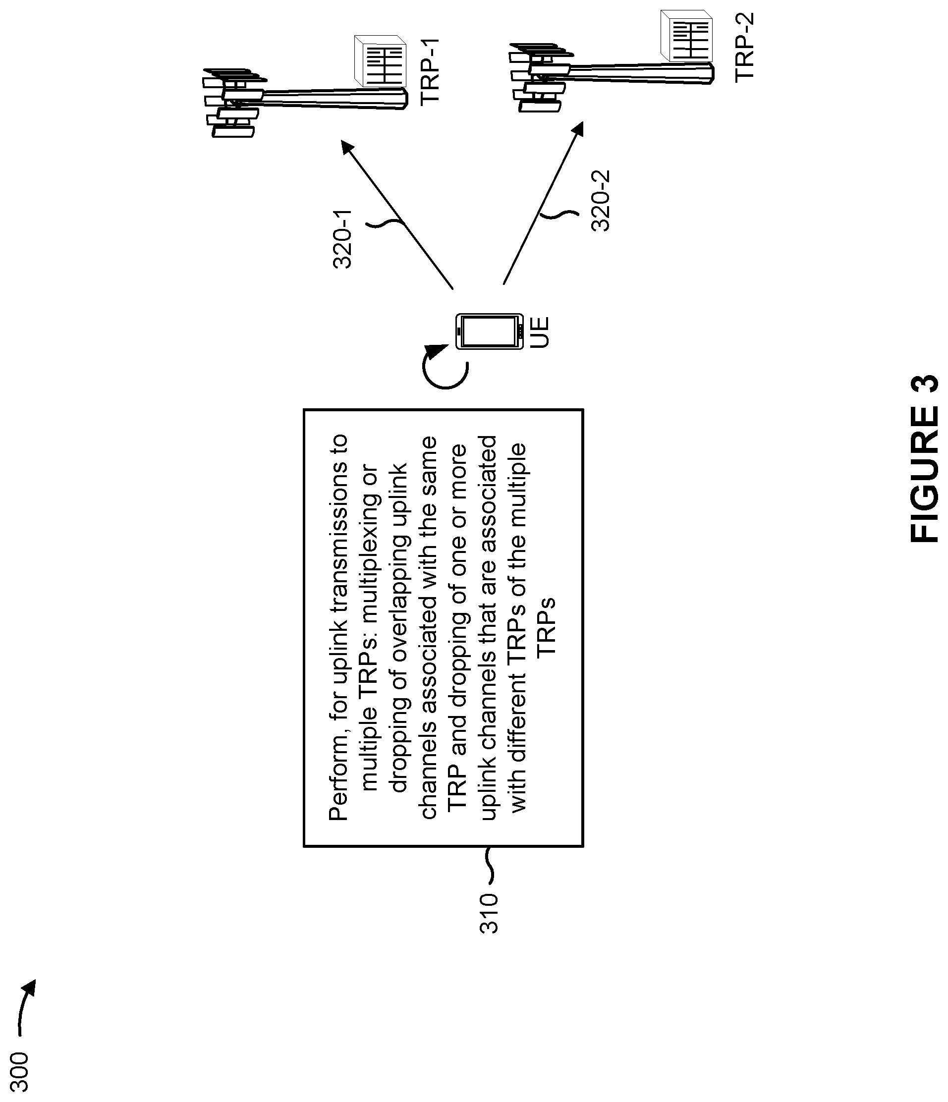 Patent US12317258 Figure 3 – Uplink channel transmission for multiple transmit receive points (TRPs)