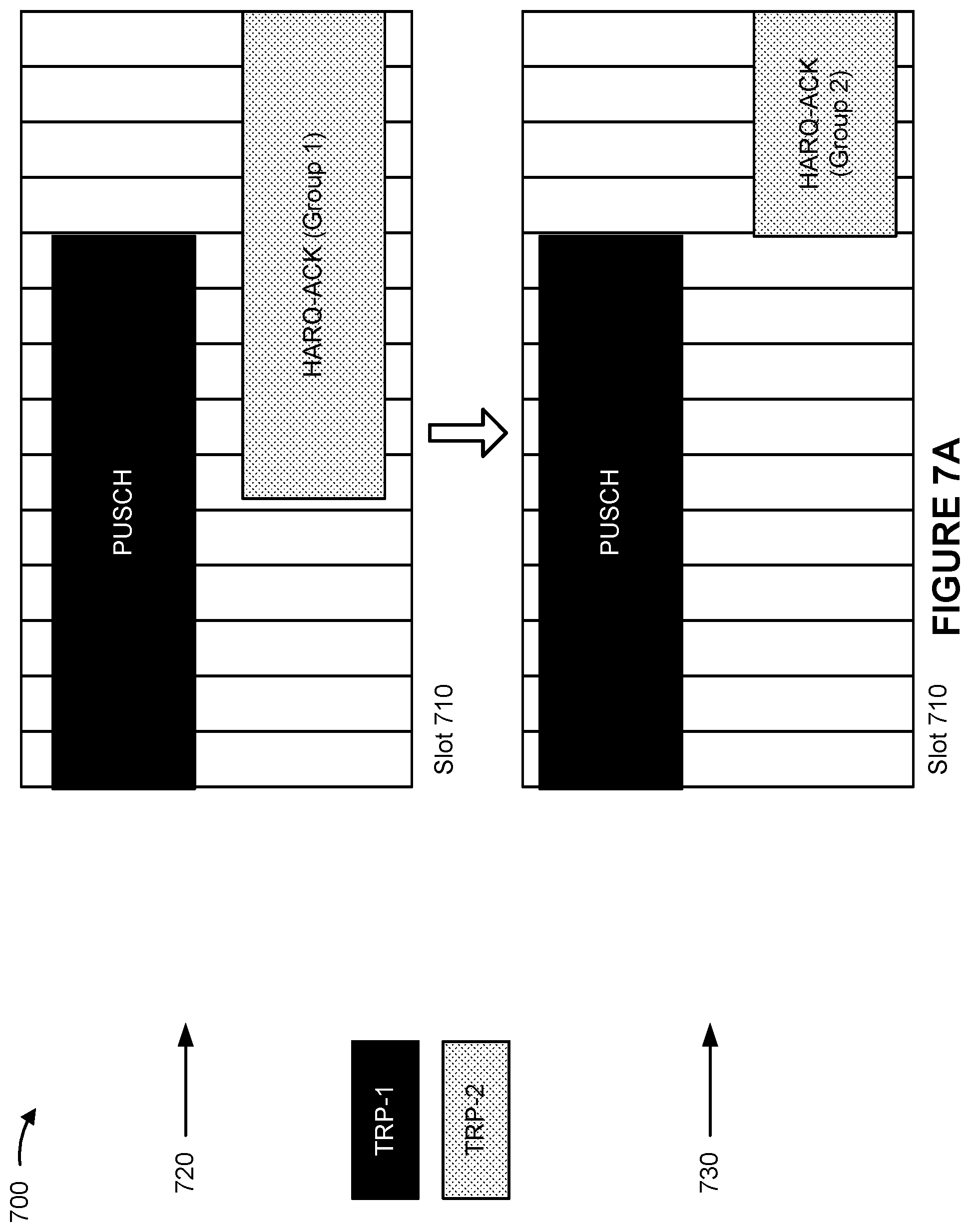 Patent US12317258 Figure 8 – Uplink channel transmission for multiple transmit receive points (TRPs)