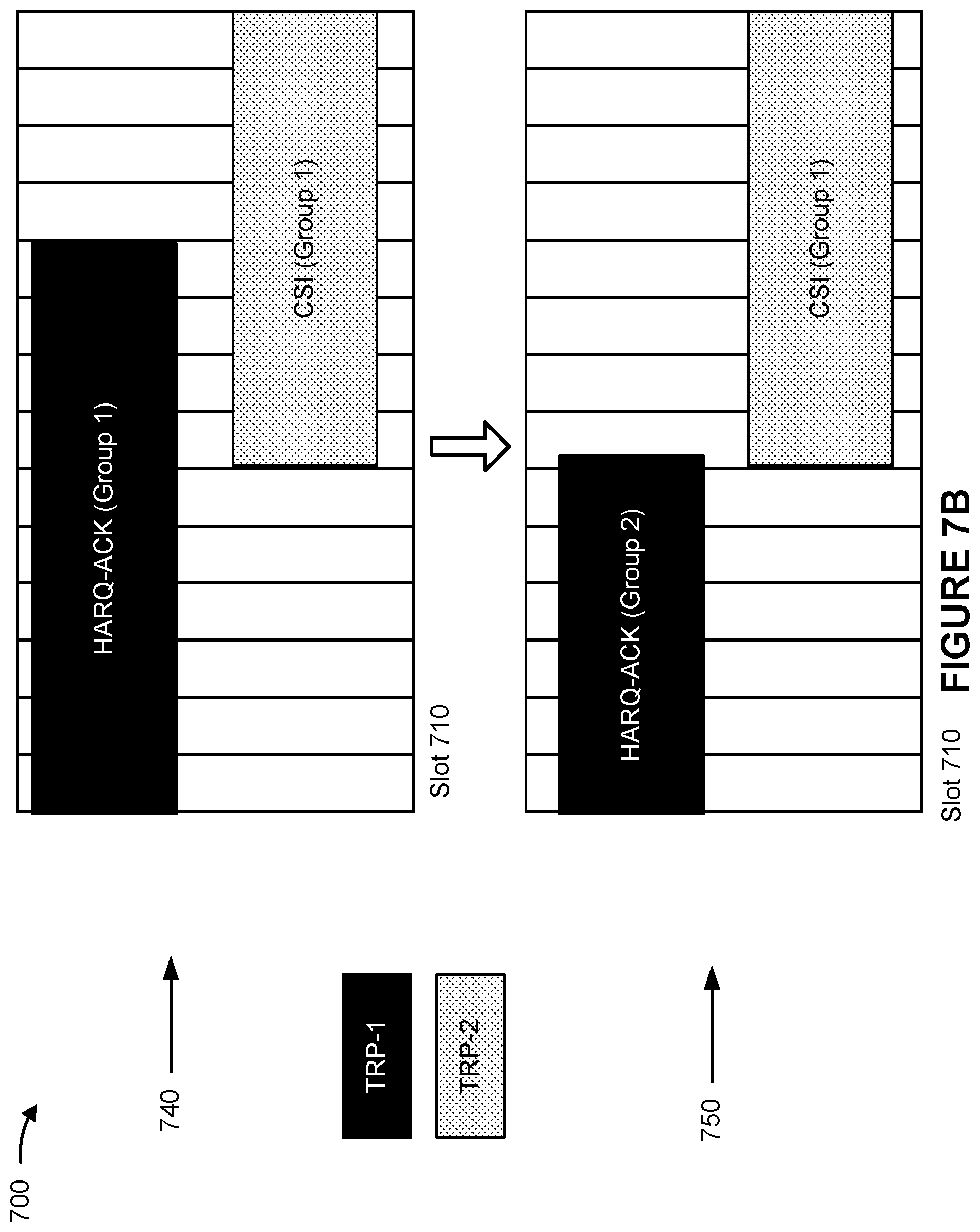 Patent US12317258 Figure 9 – Uplink channel transmission for multiple transmit receive points (TRPs)