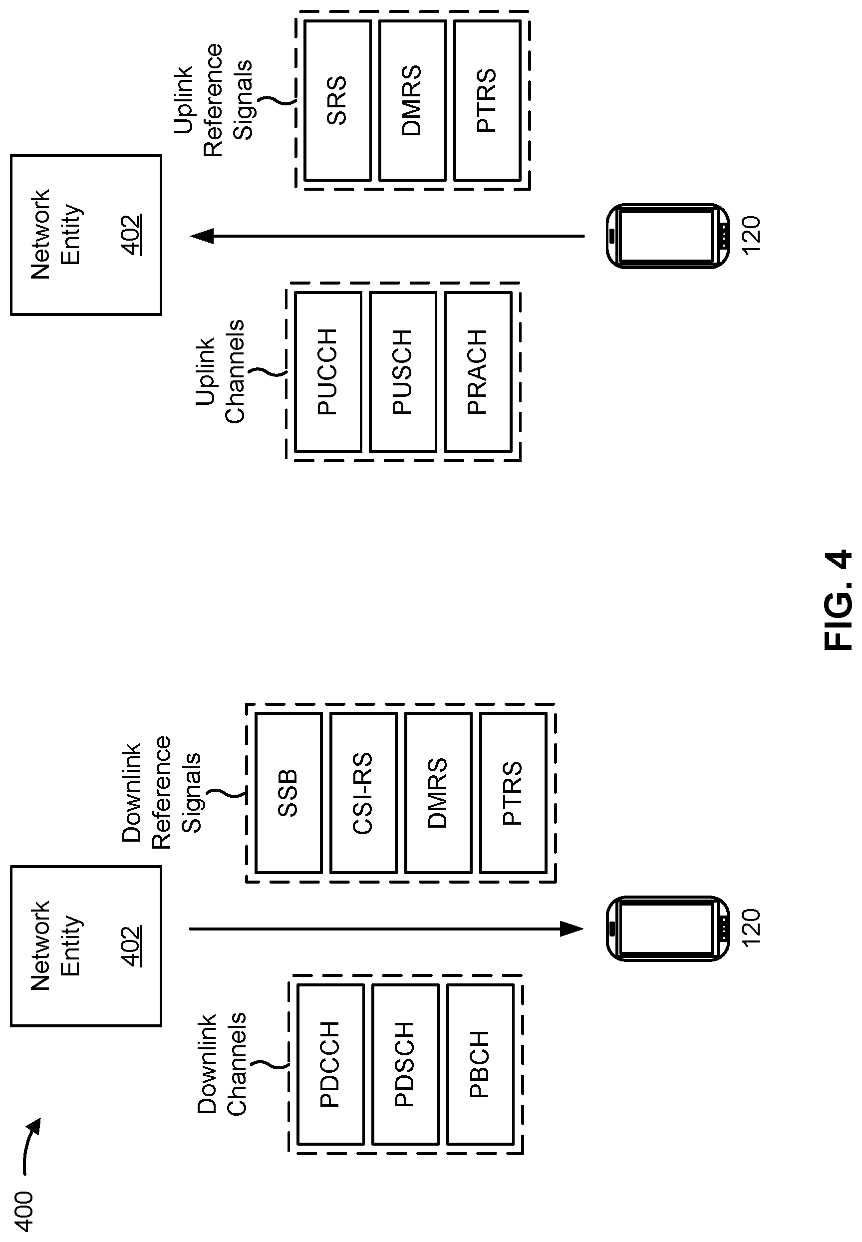 Patent US12317259 Figure 4 – Transmission of downlink feedback information with downlink control information for multi-cell scheduling