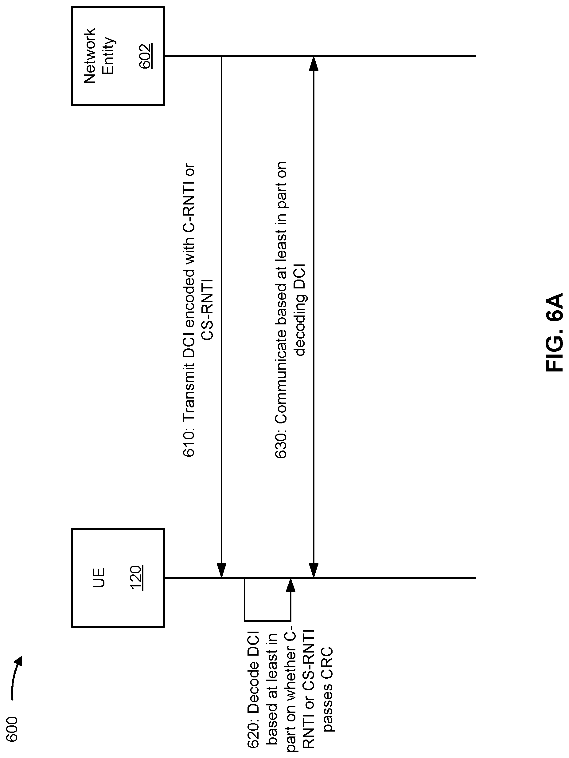 Patent US12317259 Figure 6 – Transmission of downlink feedback information with downlink control information for multi-cell scheduling