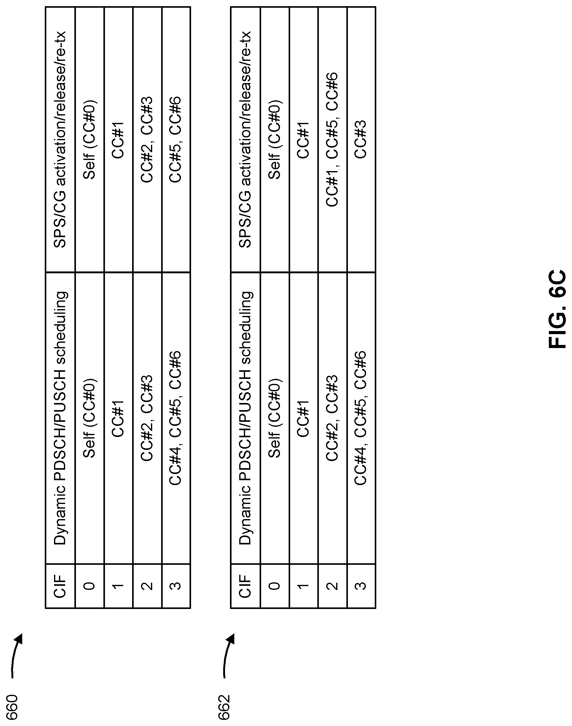 Patent US12317259 Figure 8 – Transmission of downlink feedback information with downlink control information for multi-cell scheduling