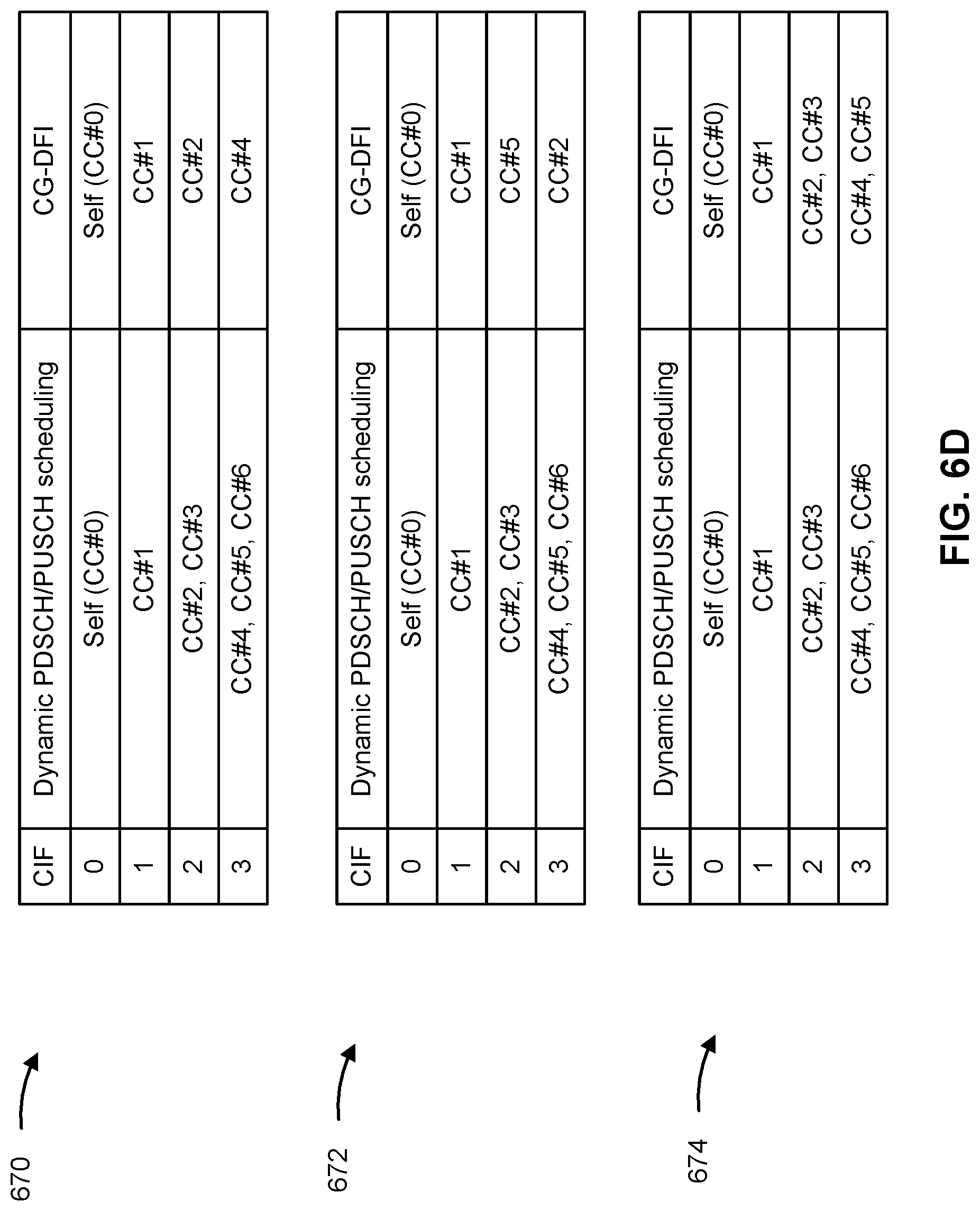 Patent US12317259 Figure 9 – Transmission of downlink feedback information with downlink control information for multi-cell scheduling