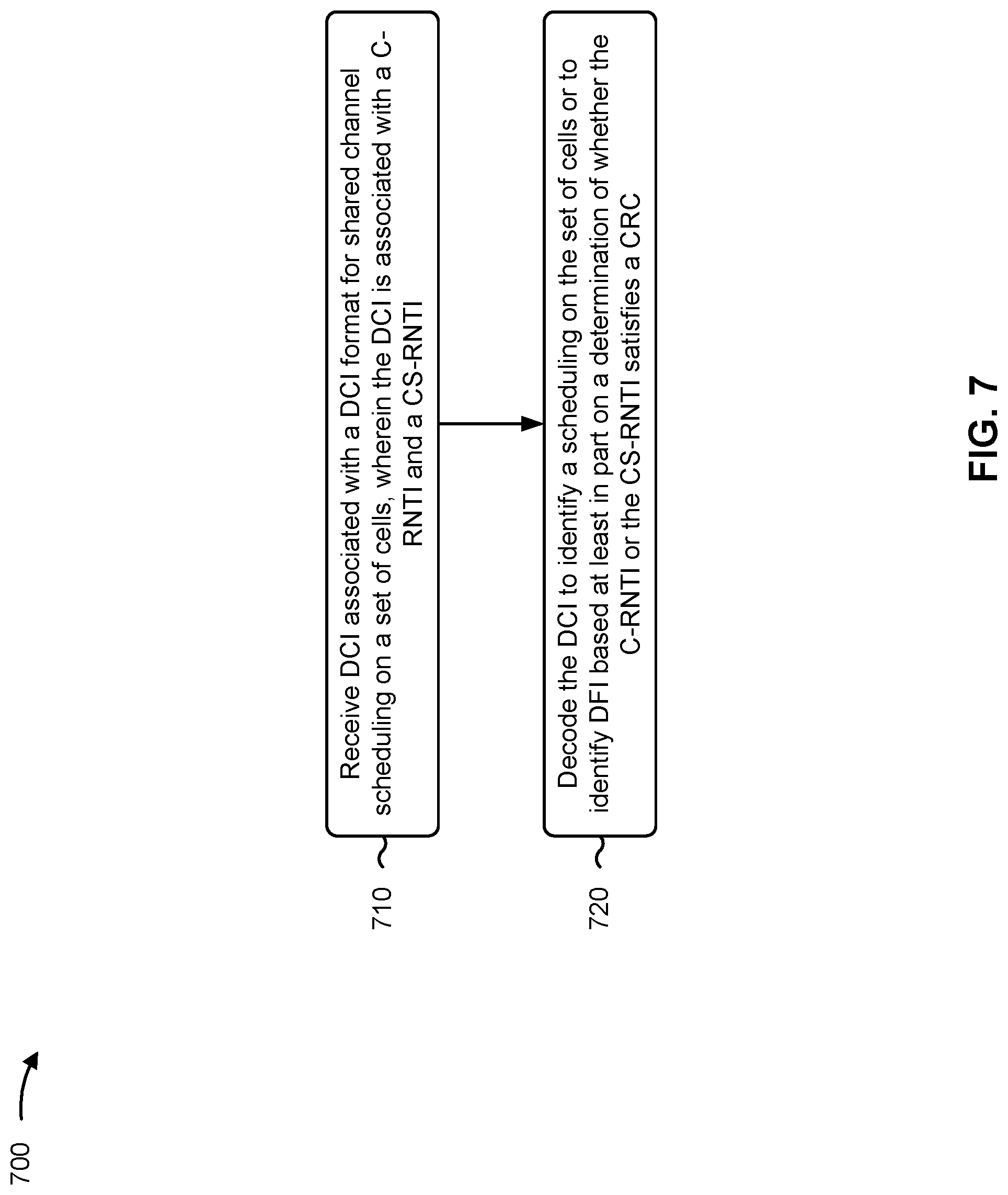 Patent US12317259 Figure 11 – Transmission of downlink feedback information with downlink control information for multi-cell scheduling