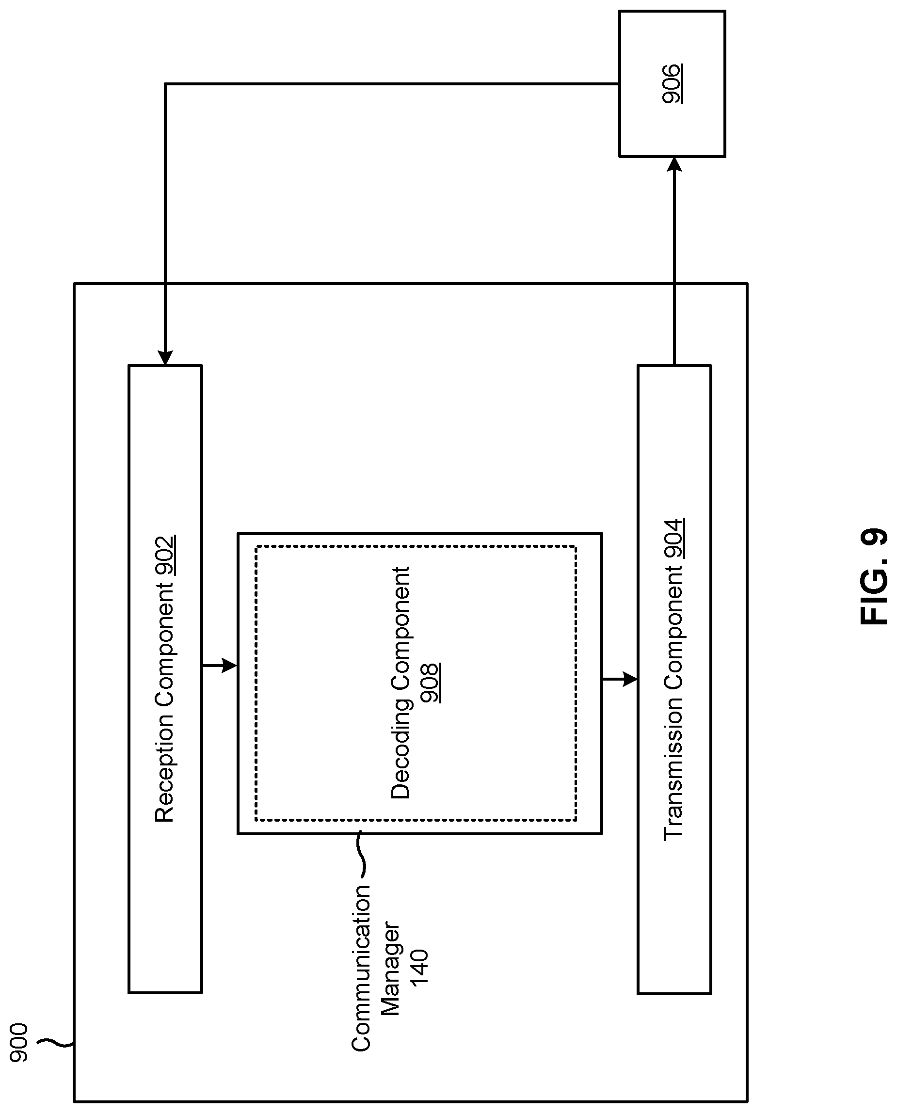 Patent US12317259 Figure 13 – Transmission of downlink feedback information with downlink control information for multi-cell scheduling