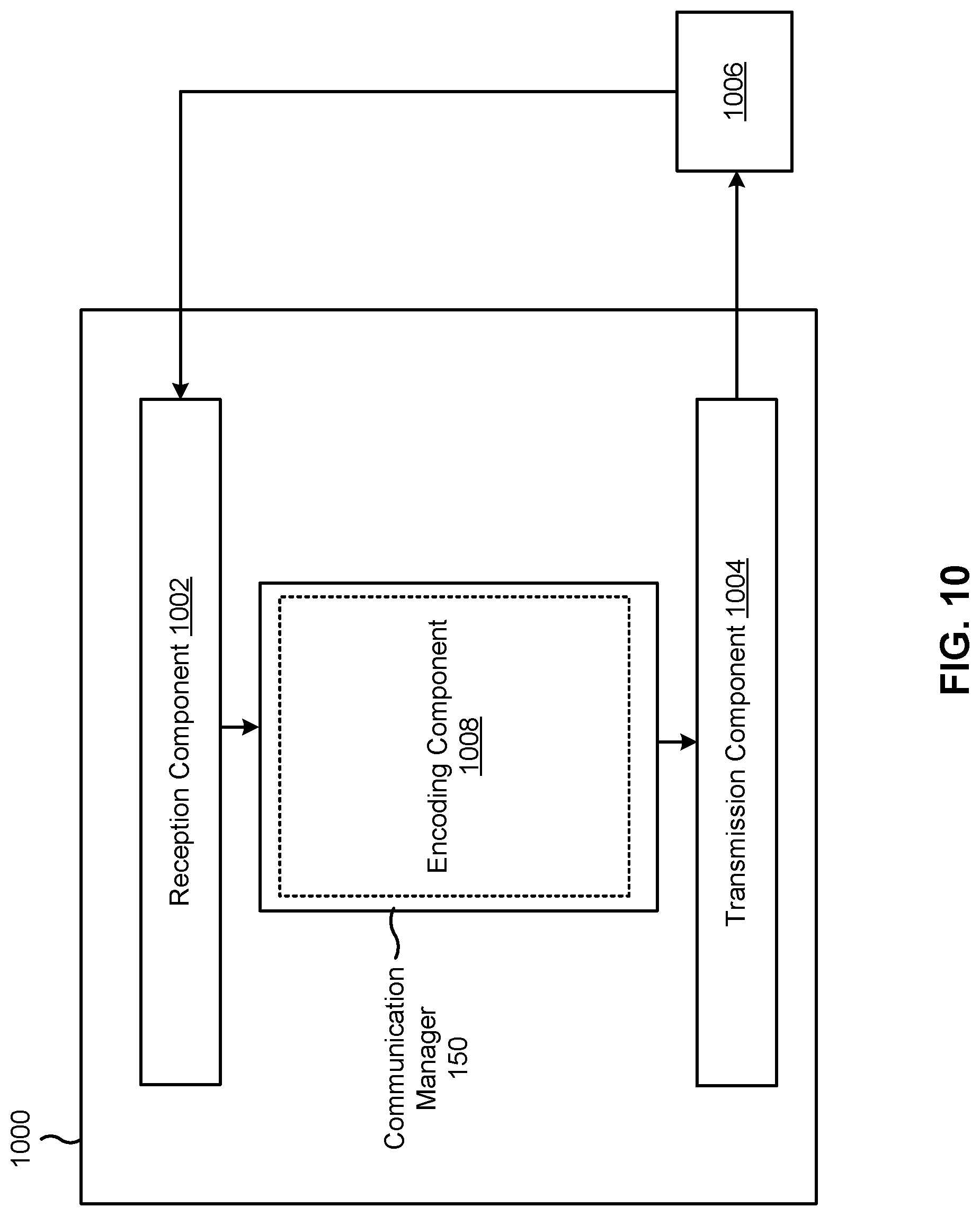 Patent US12317259 Figure 14 – Transmission of downlink feedback information with downlink control information for multi-cell scheduling
