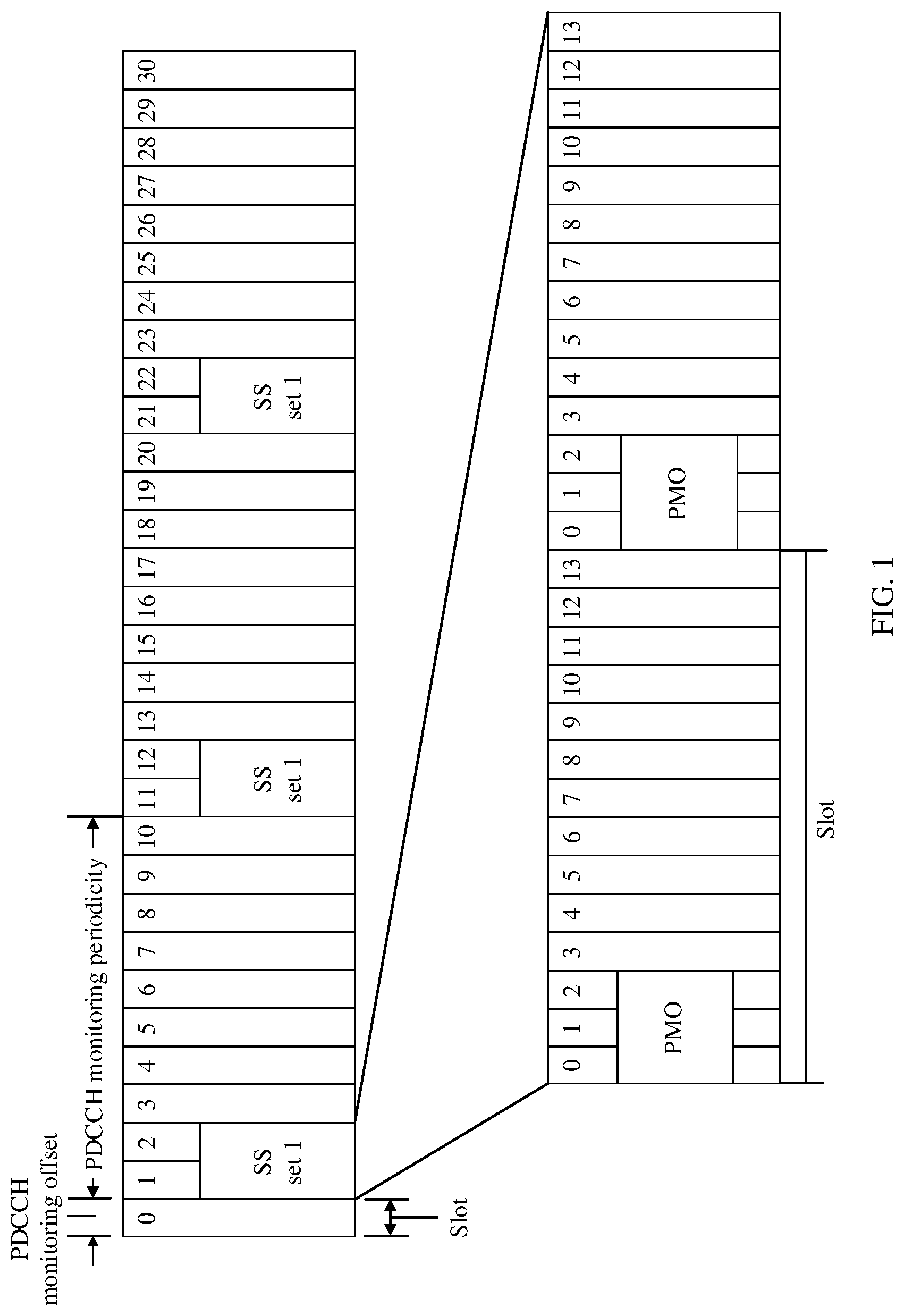 Patent US12317260 Figure 1 – Communication method and apparatus