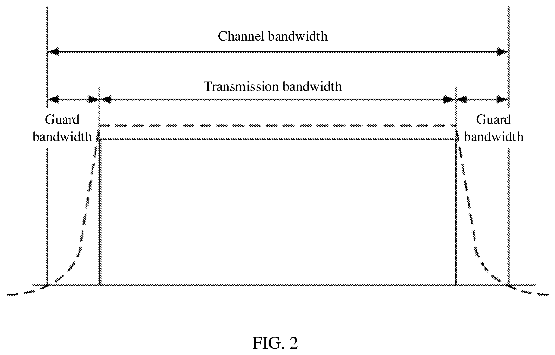 Patent US12317260 Figure 2 – Communication method and apparatus