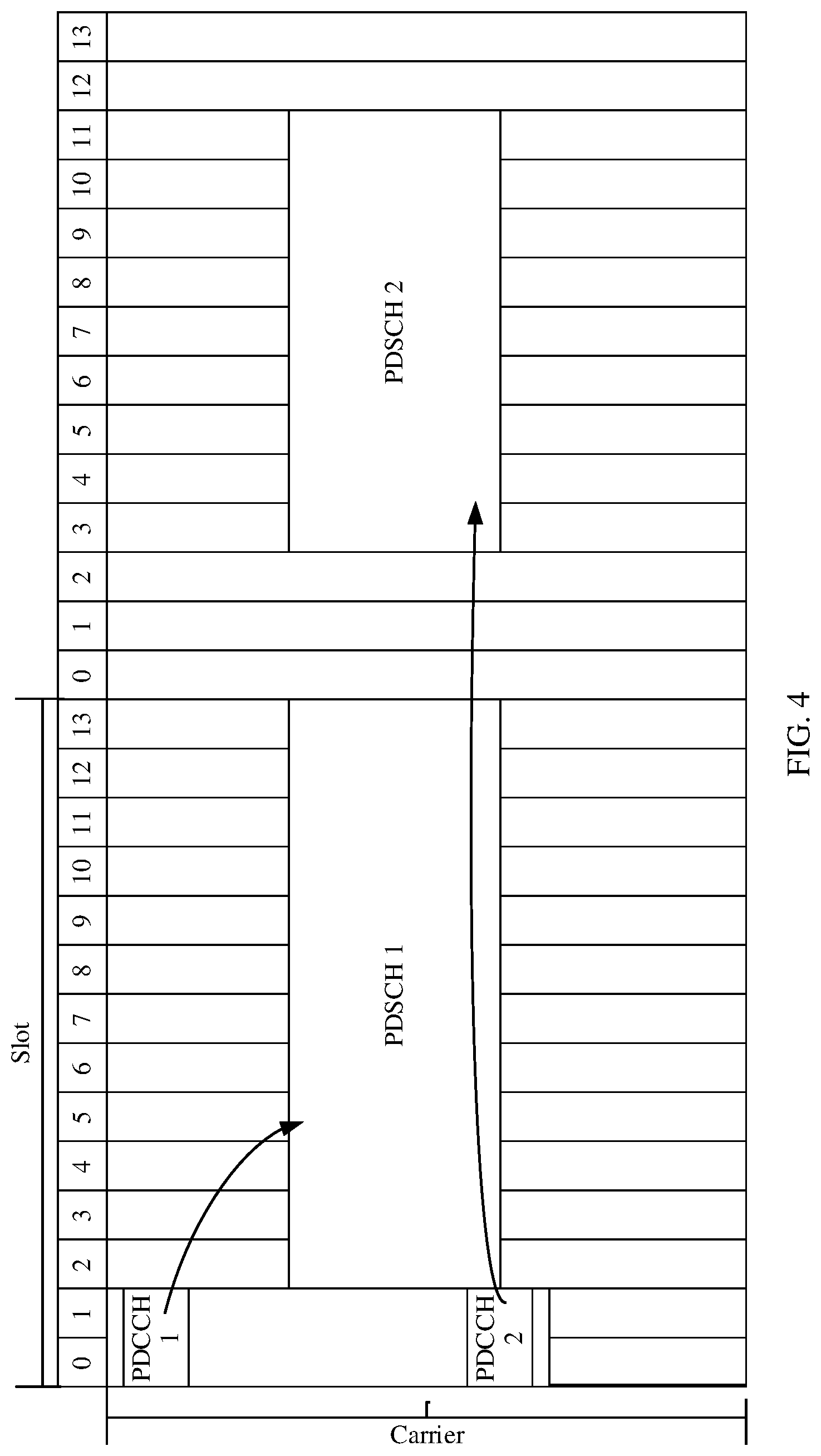 Patent US12317260 Figure 4 – Communication method and apparatus