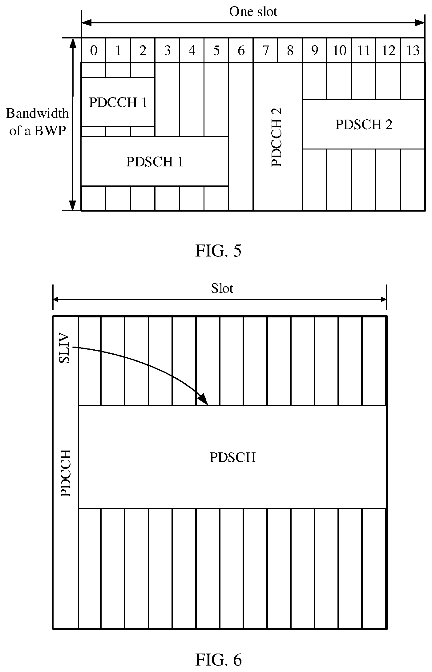 Patent US12317260 Figure 5 – Communication method and apparatus