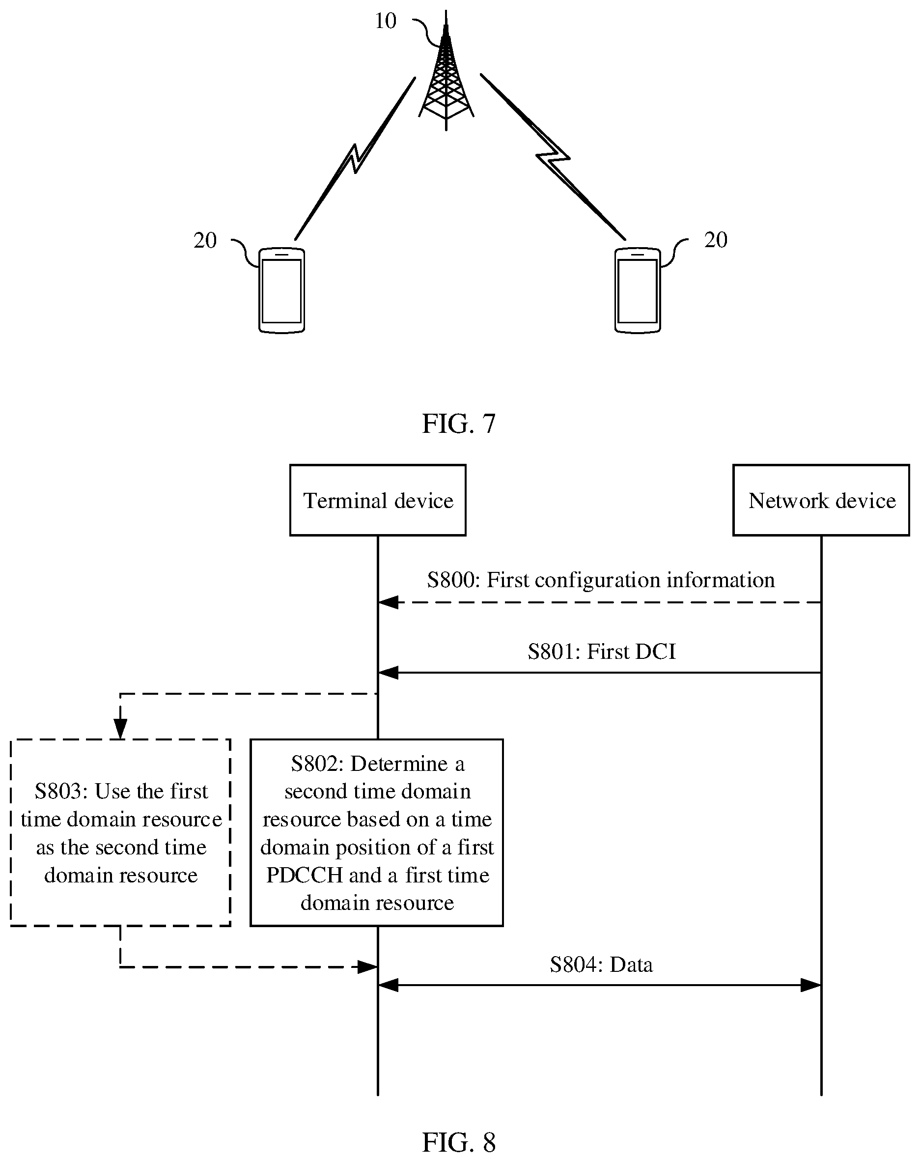 Patent US12317260 Figure 6 – Communication method and apparatus